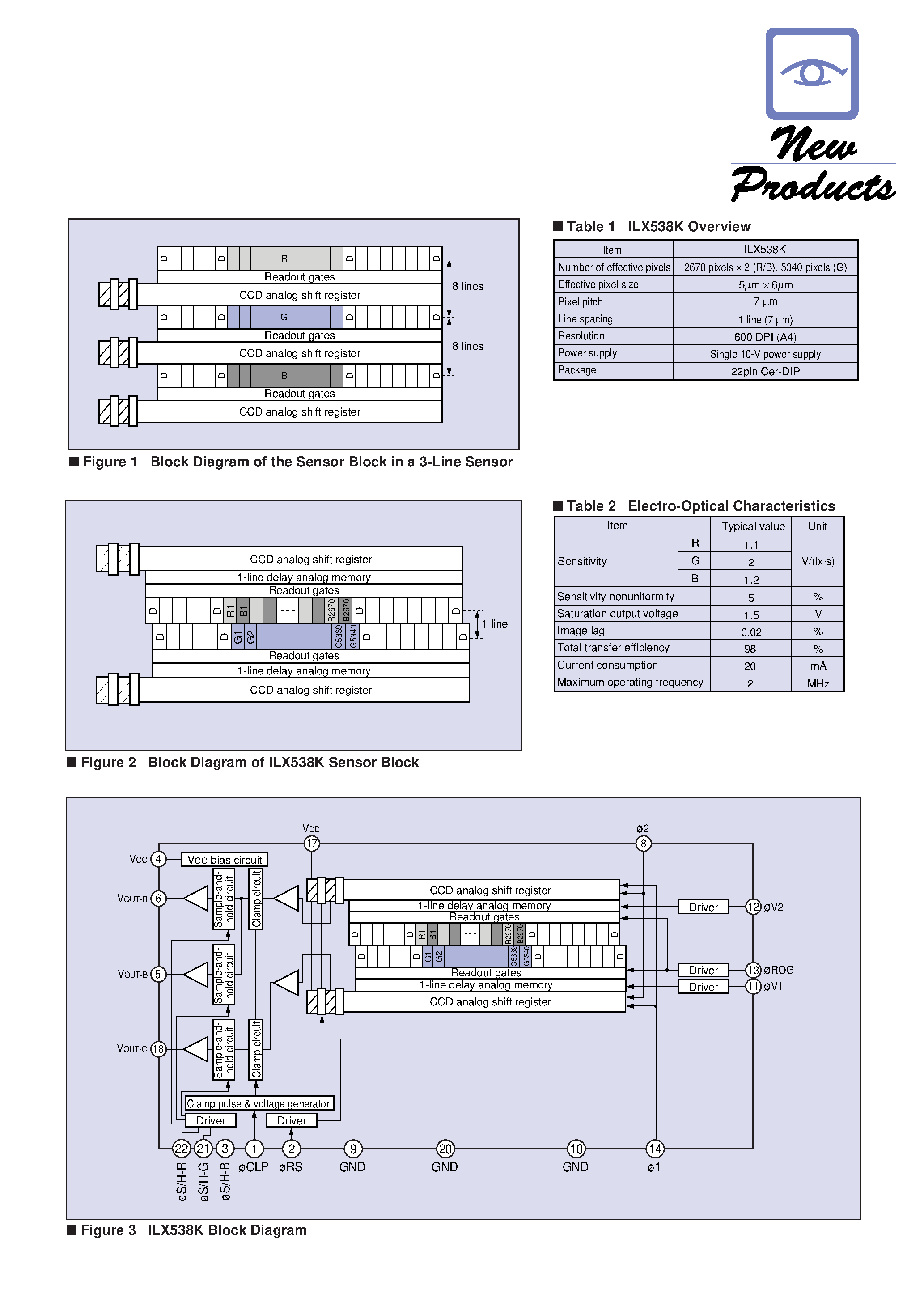 Datasheet ILX538K page 2 Datasheet ILX538K - 2-Line Color CCD Linear Sensor with a 1-Line Spacing page 2