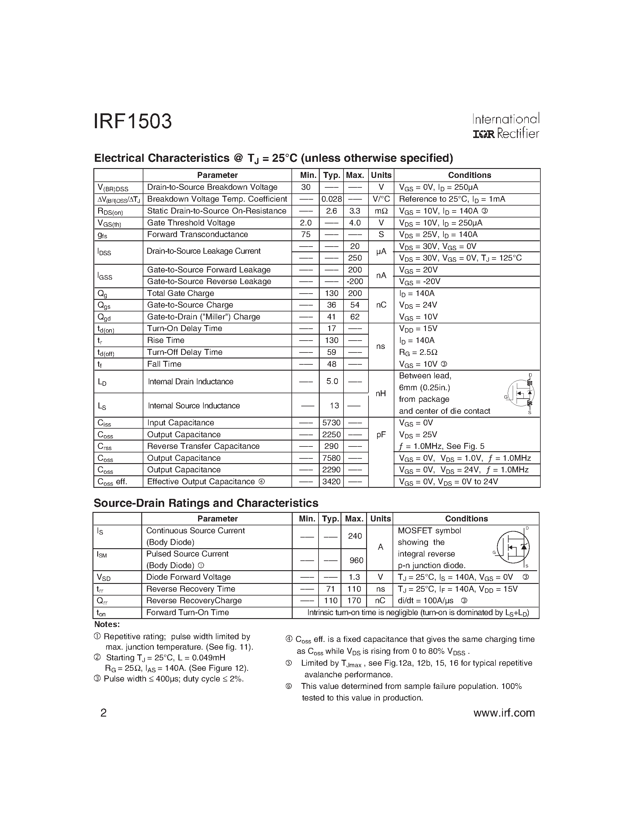 Datasheet IRF1503 - AUTOMOTIVE MOSFET page 2