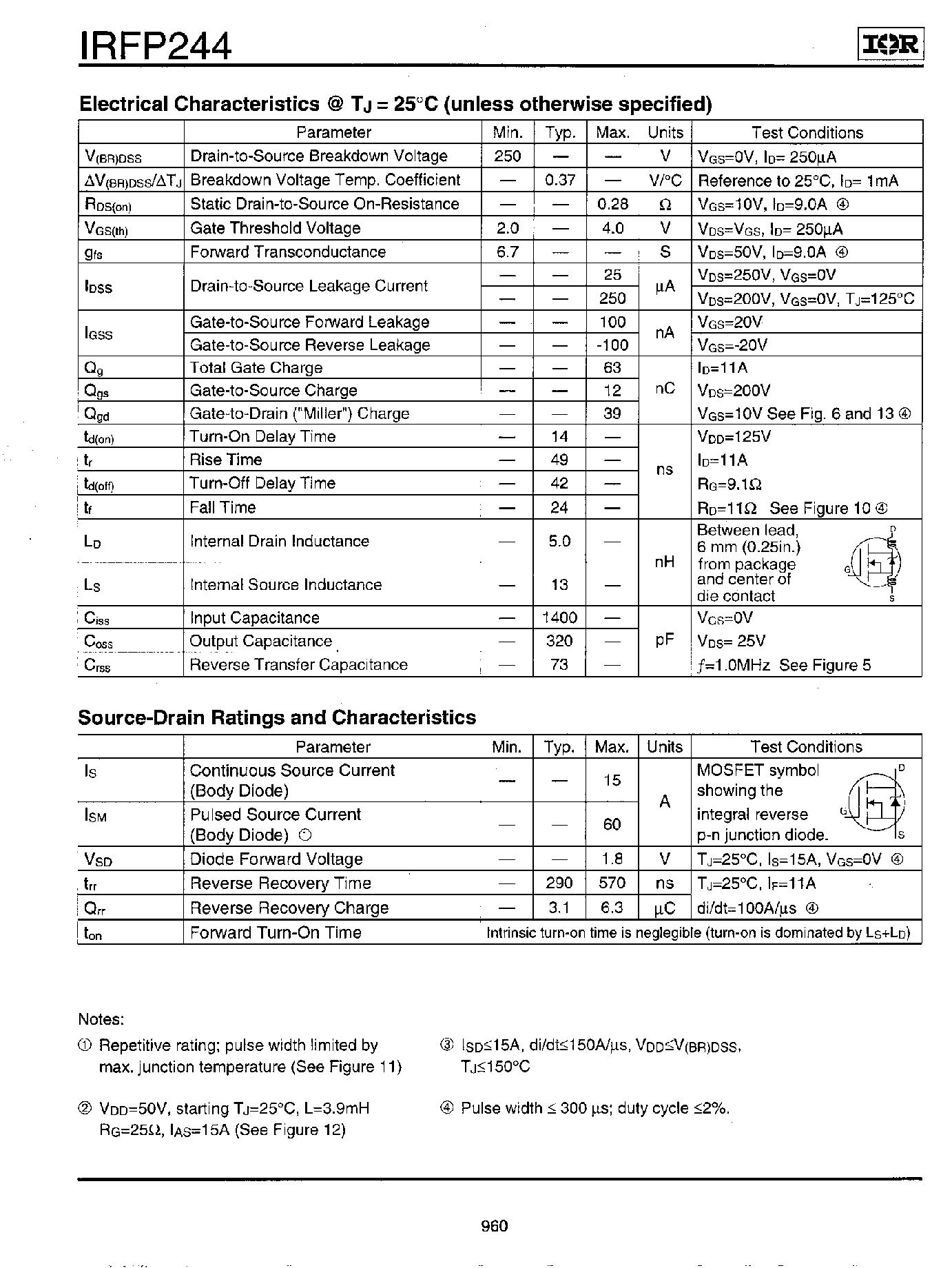 Даташит на микросхему IRFP244 страница 2 Даташит IRFP244 - Power MOSFET страница 2