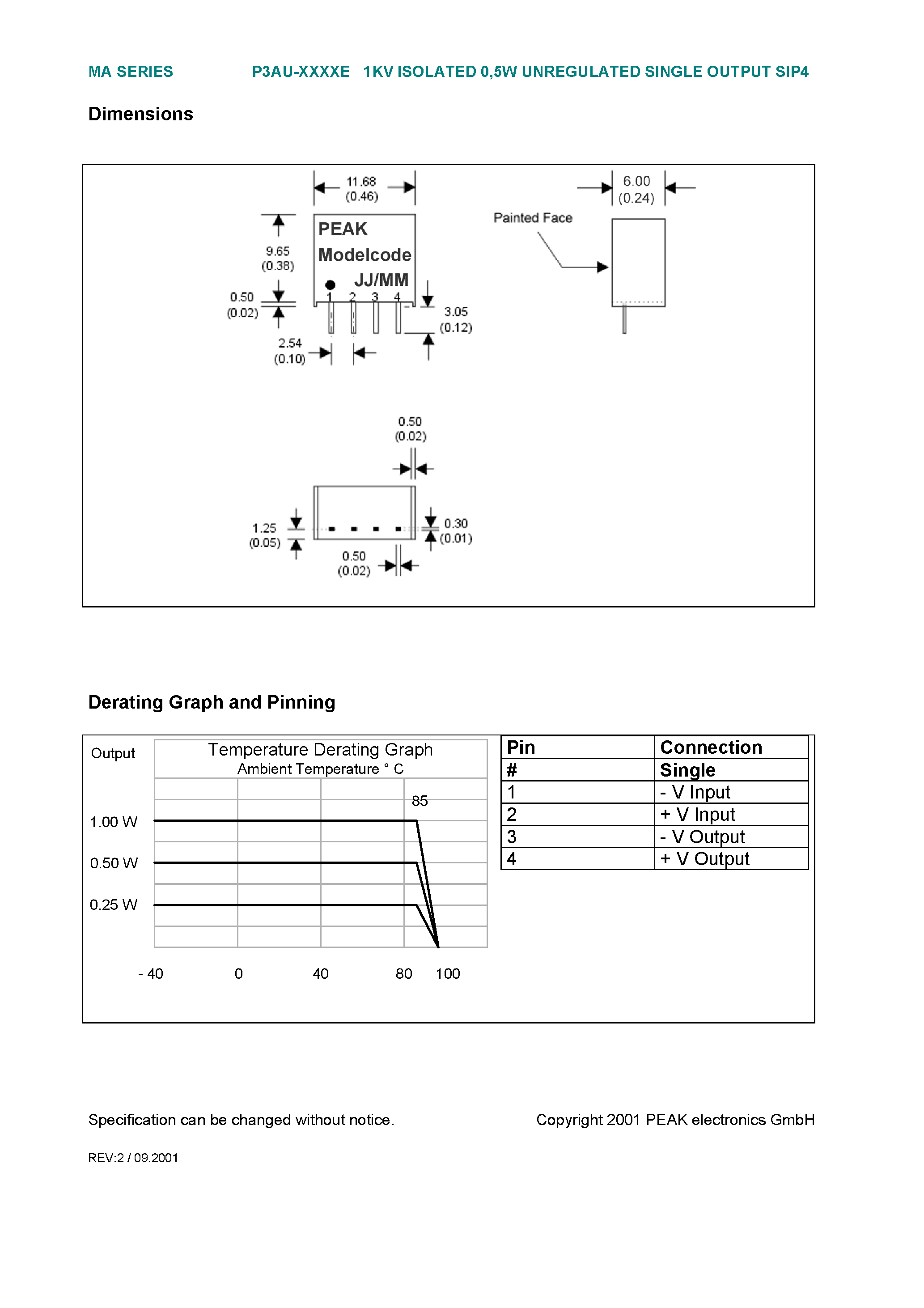 Datasheet P3AU-xxxx - 1KV ISOLATED 0.5W UNREGULATED SINGLE OUTPUT SIP4 page 2