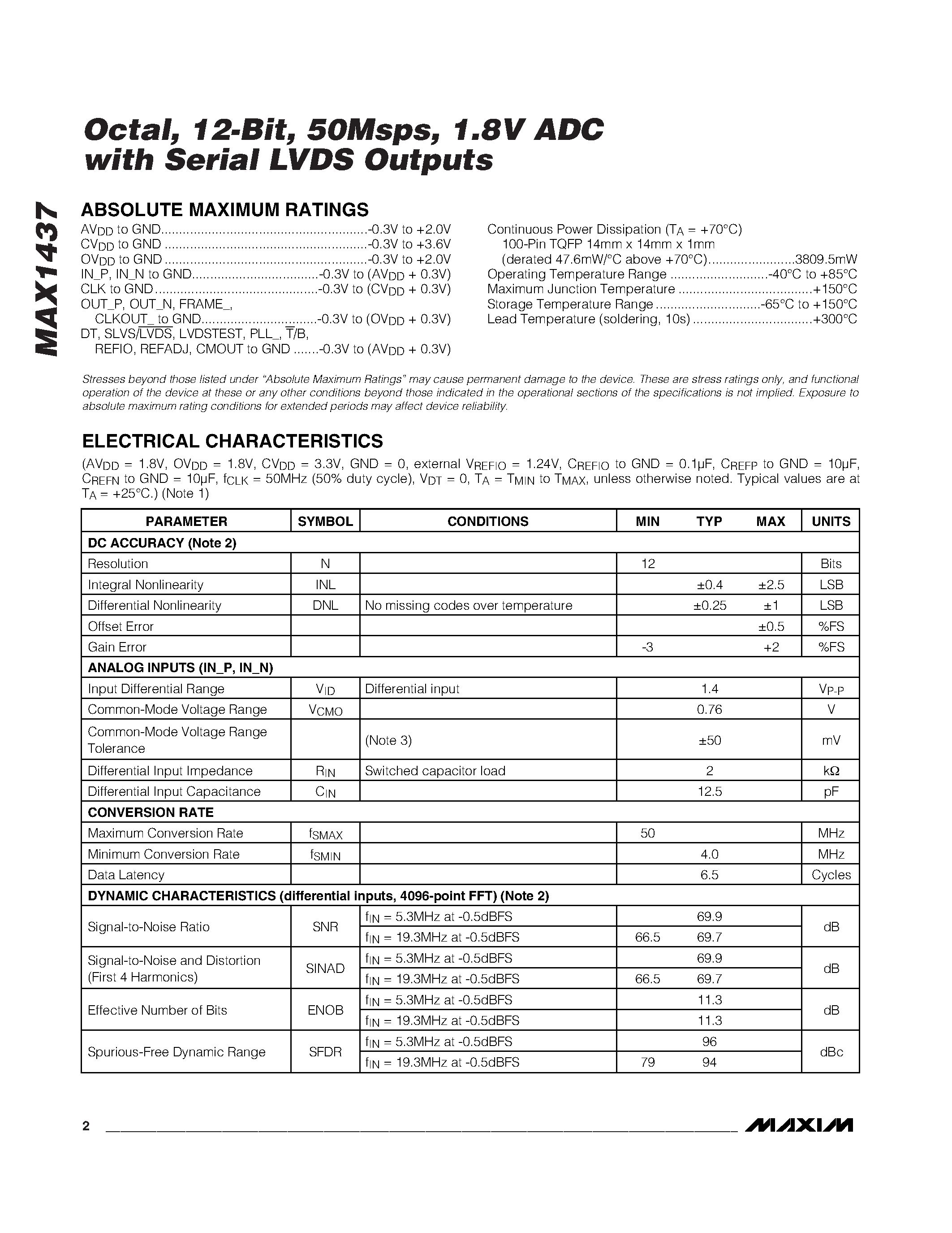 Datasheet MAX1437 - Octal / 12-Bit / 50Msps / 1.8V ADC with Serial LVDS Outputs page 2