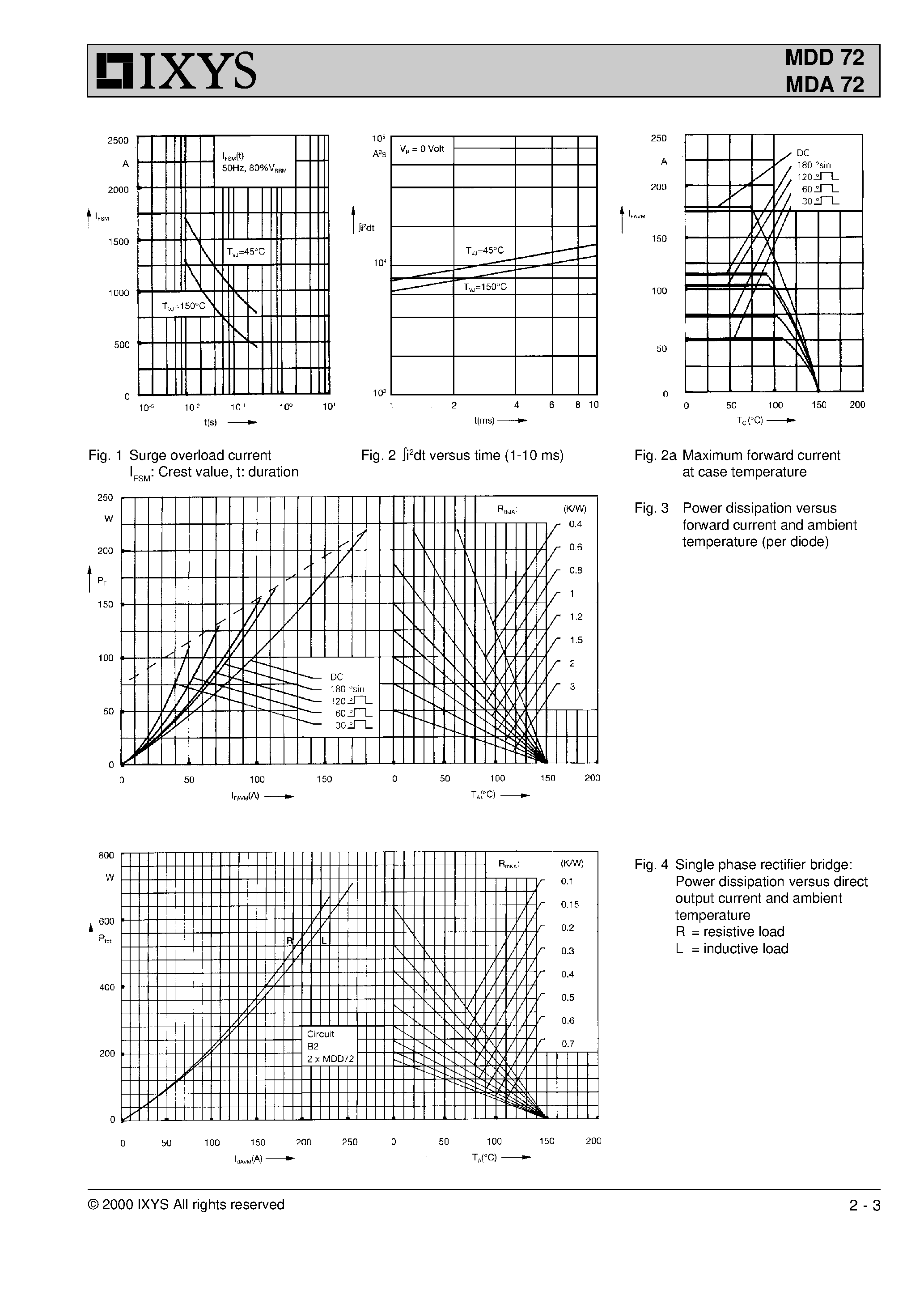 Datasheet MDA72 - Diode Modules page 2