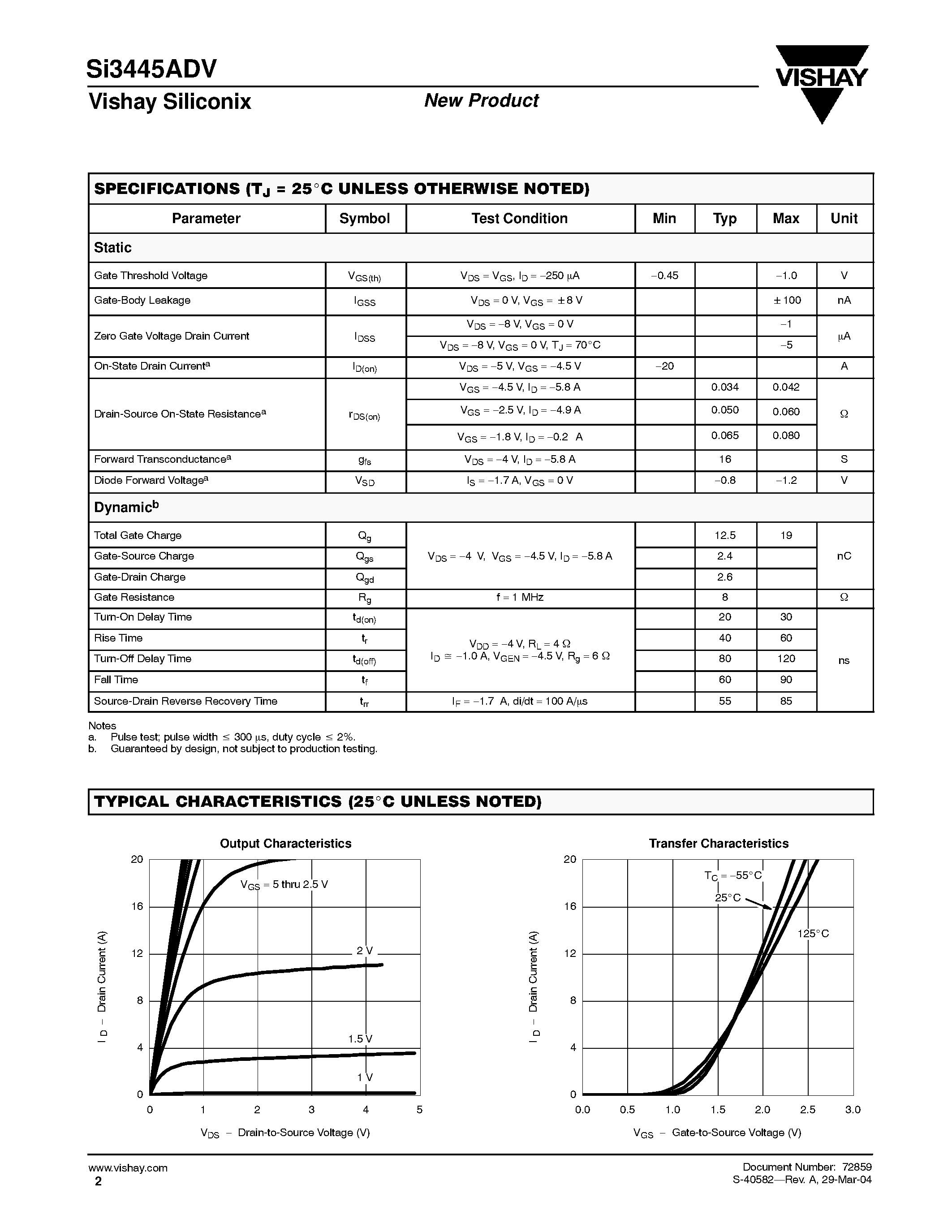 Datasheet SI3445ADV page 2 Datasheet SI3445ADV - P-Channel 1.8-V (G-S) MOSFET page 2
