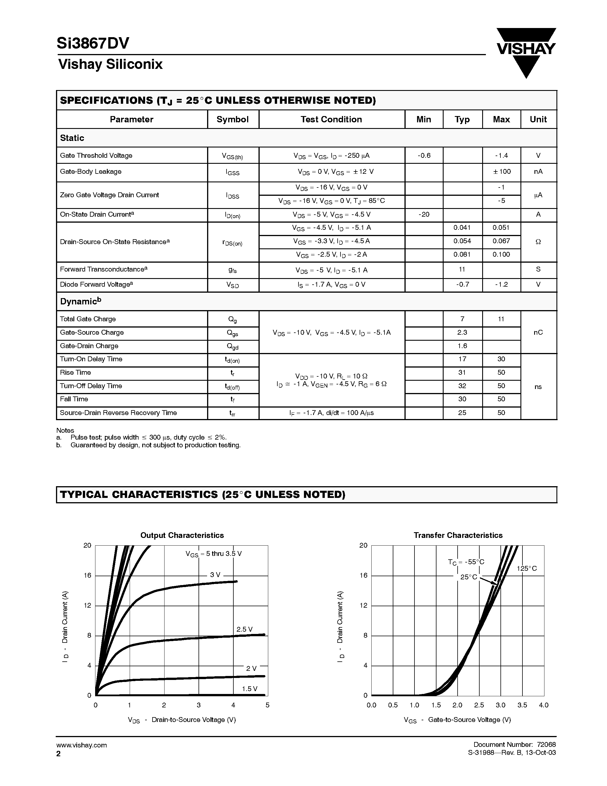 Даташит на микросхему SI3867DV страница 2 Даташит SI3867DV - P-Channel 20-V (D-S) MOSFET страница 2