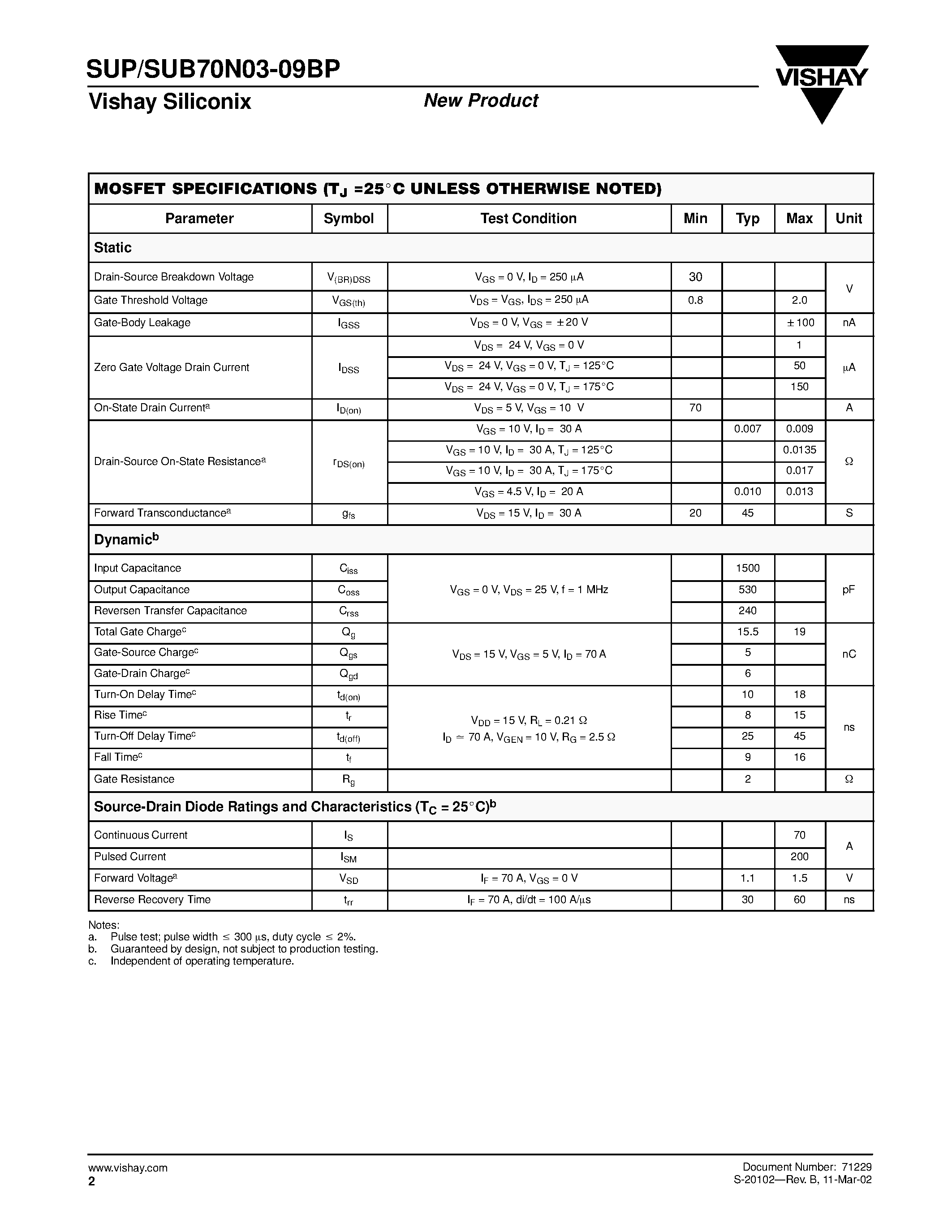 Datasheet SUP70N03-09BP page 2 Datasheet SUP70N03-09BP - N-Channel MOSFET page 2