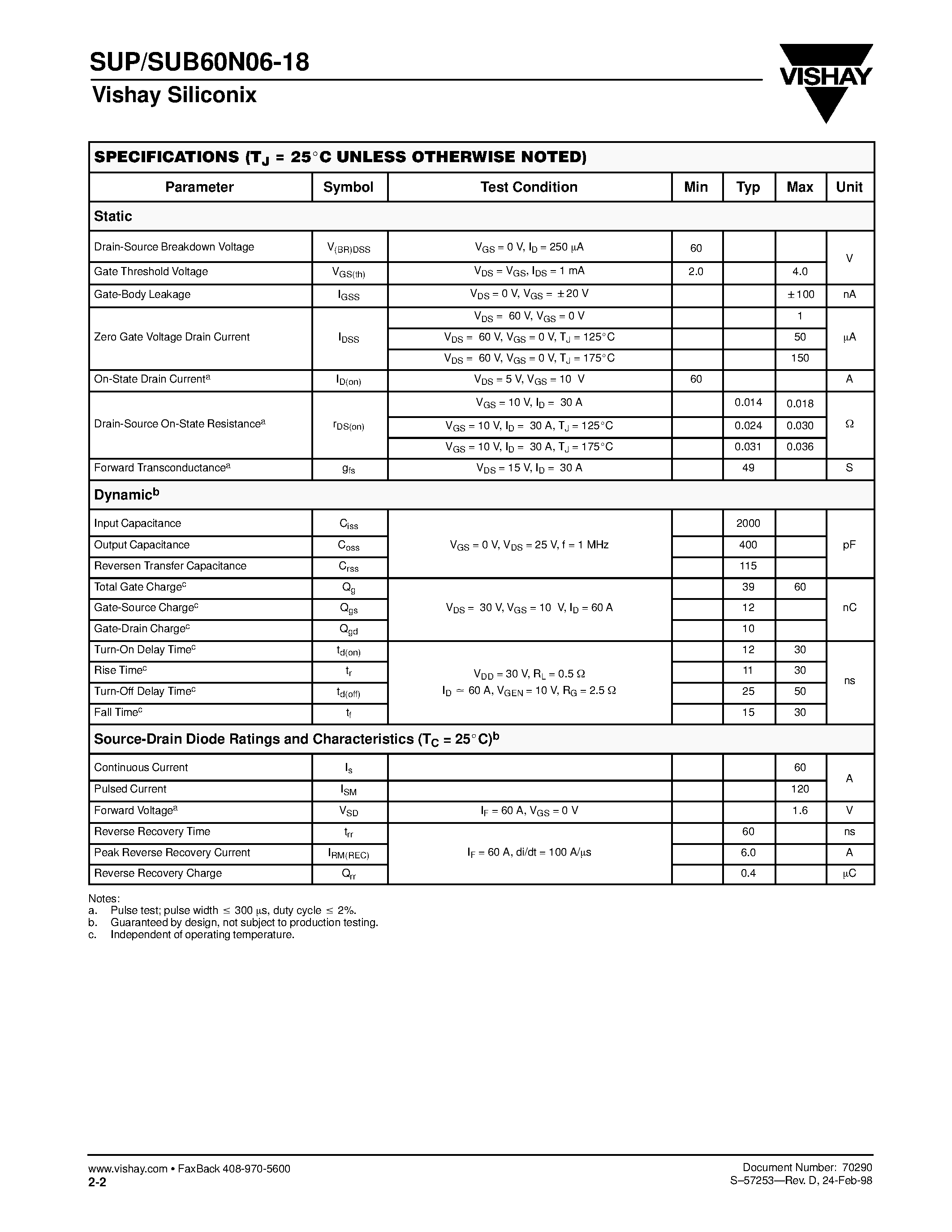 Datasheet SUP60N06-18 - N-Channel MOSFET page 2