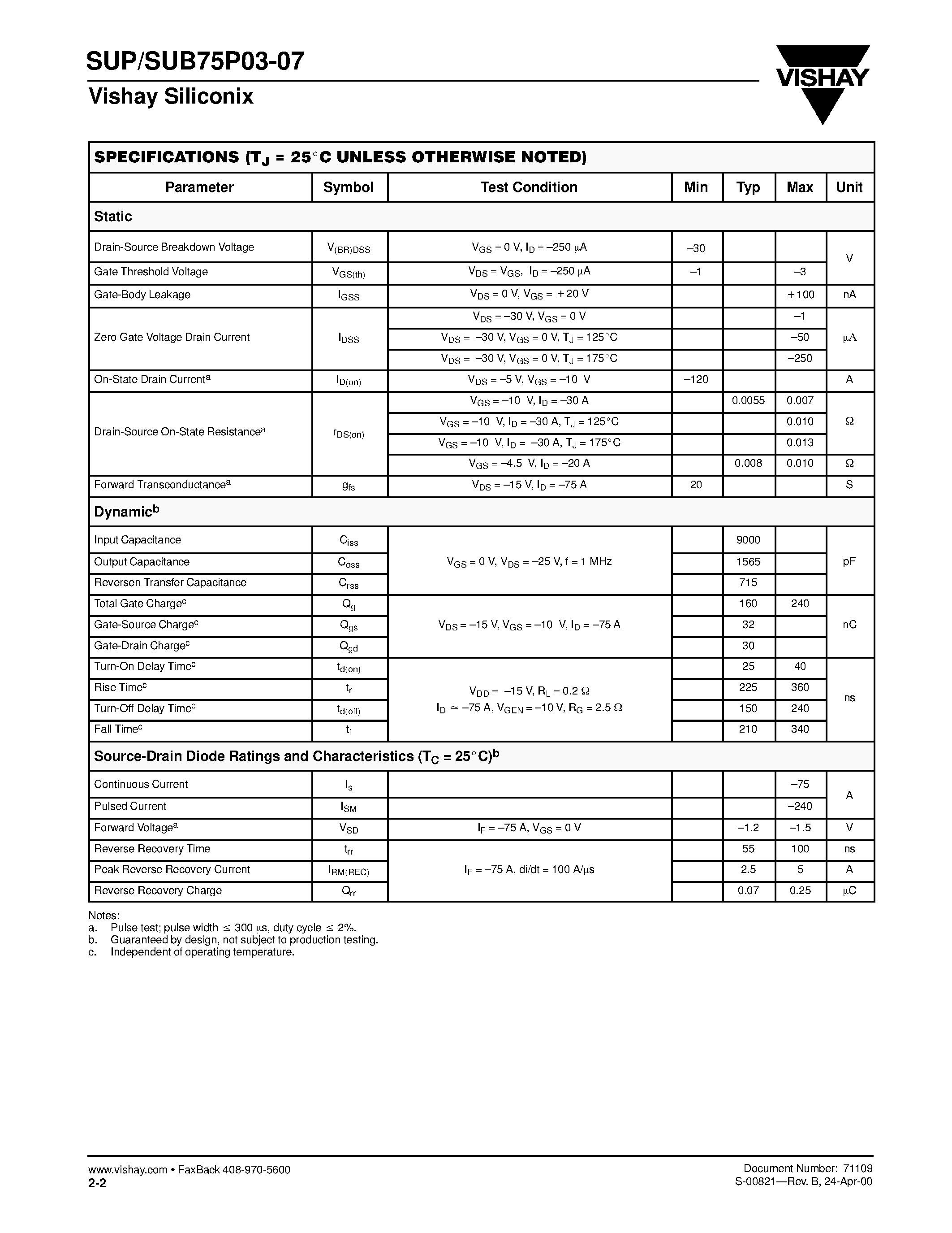 Даташит SUP75P03-07 - P-Channel MOSFET страница 2