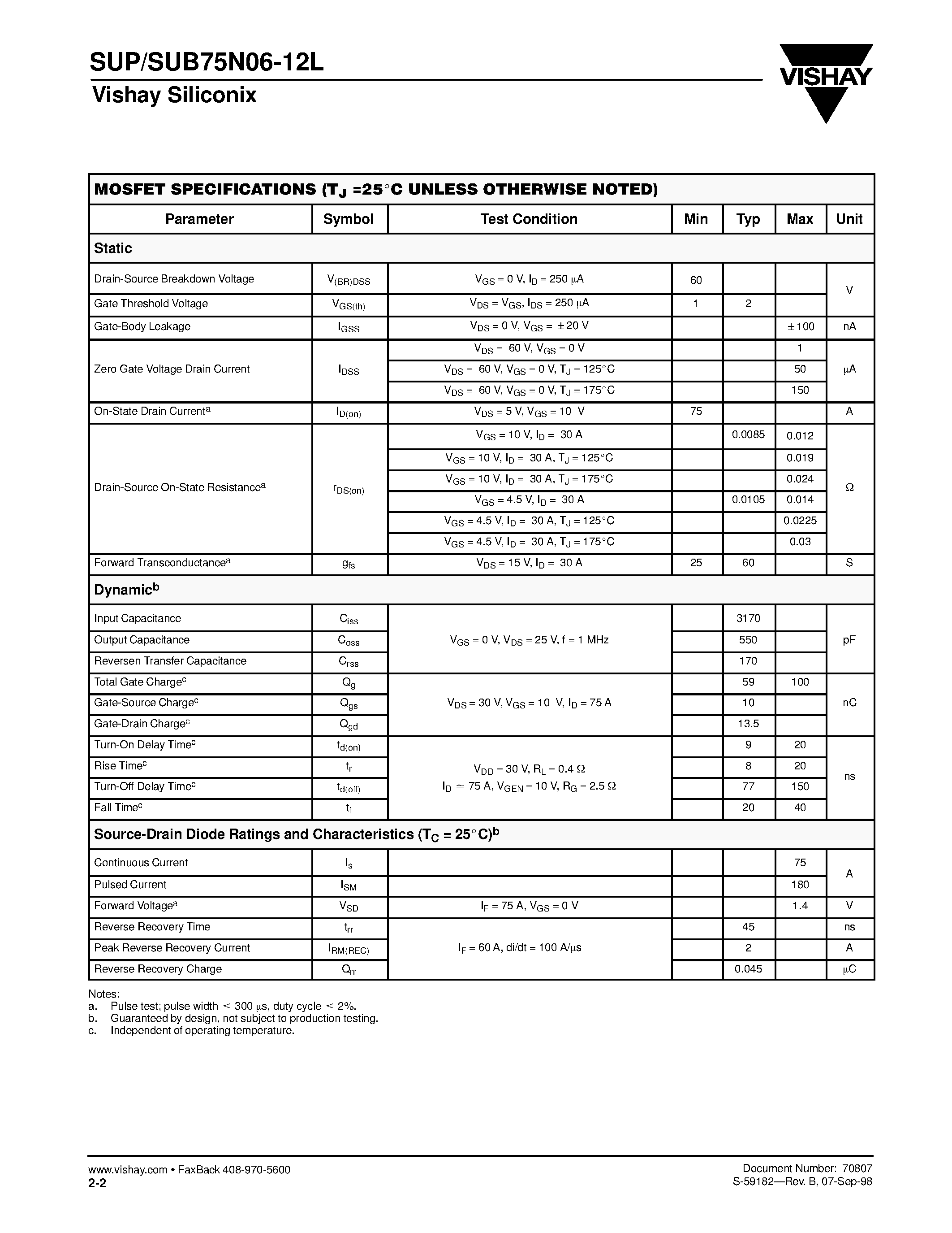 Datasheet SUP75N06-12L - N-Channel MOSFET page 2