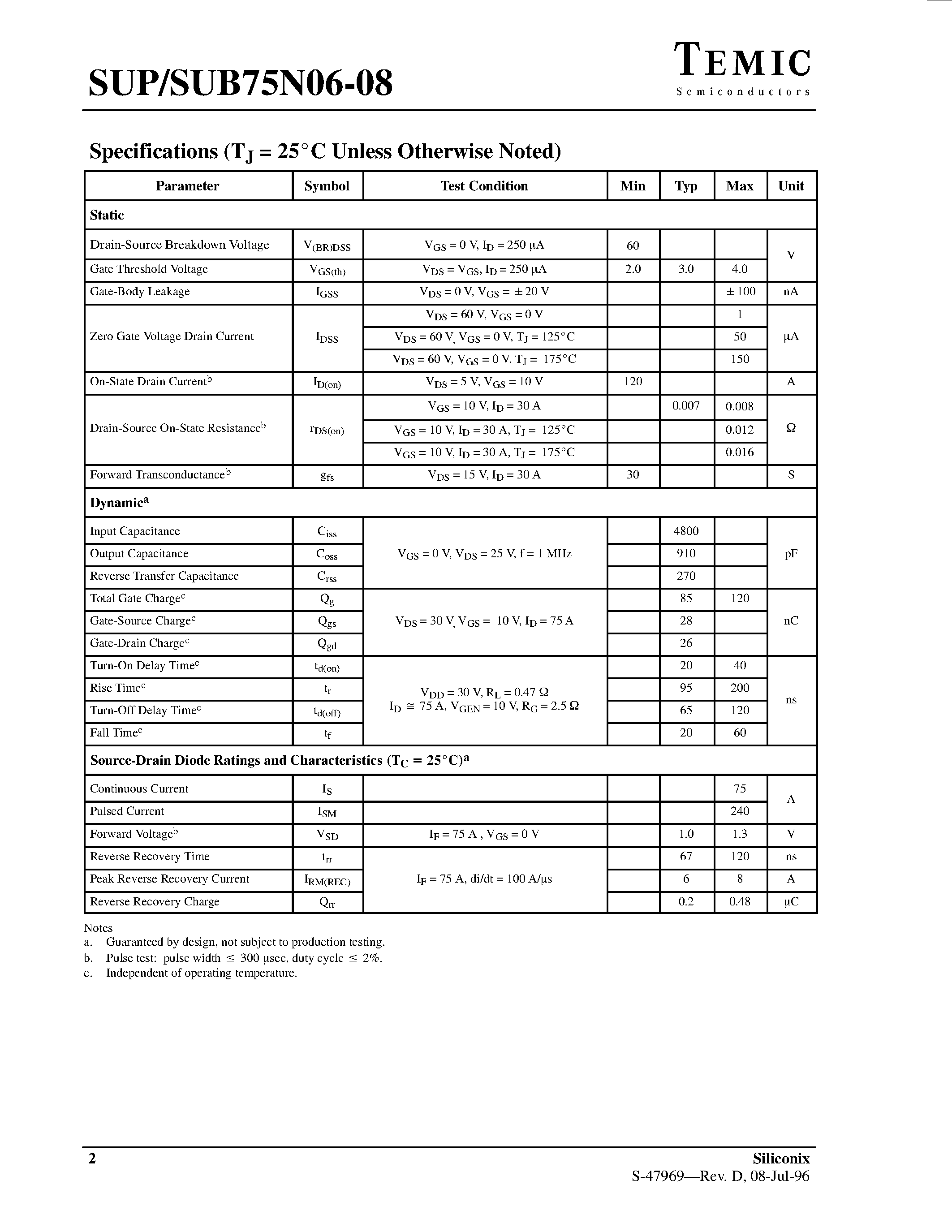 Datasheet SUP75N06-08 - N-Channel Enhancement-Mode Transistors page 2