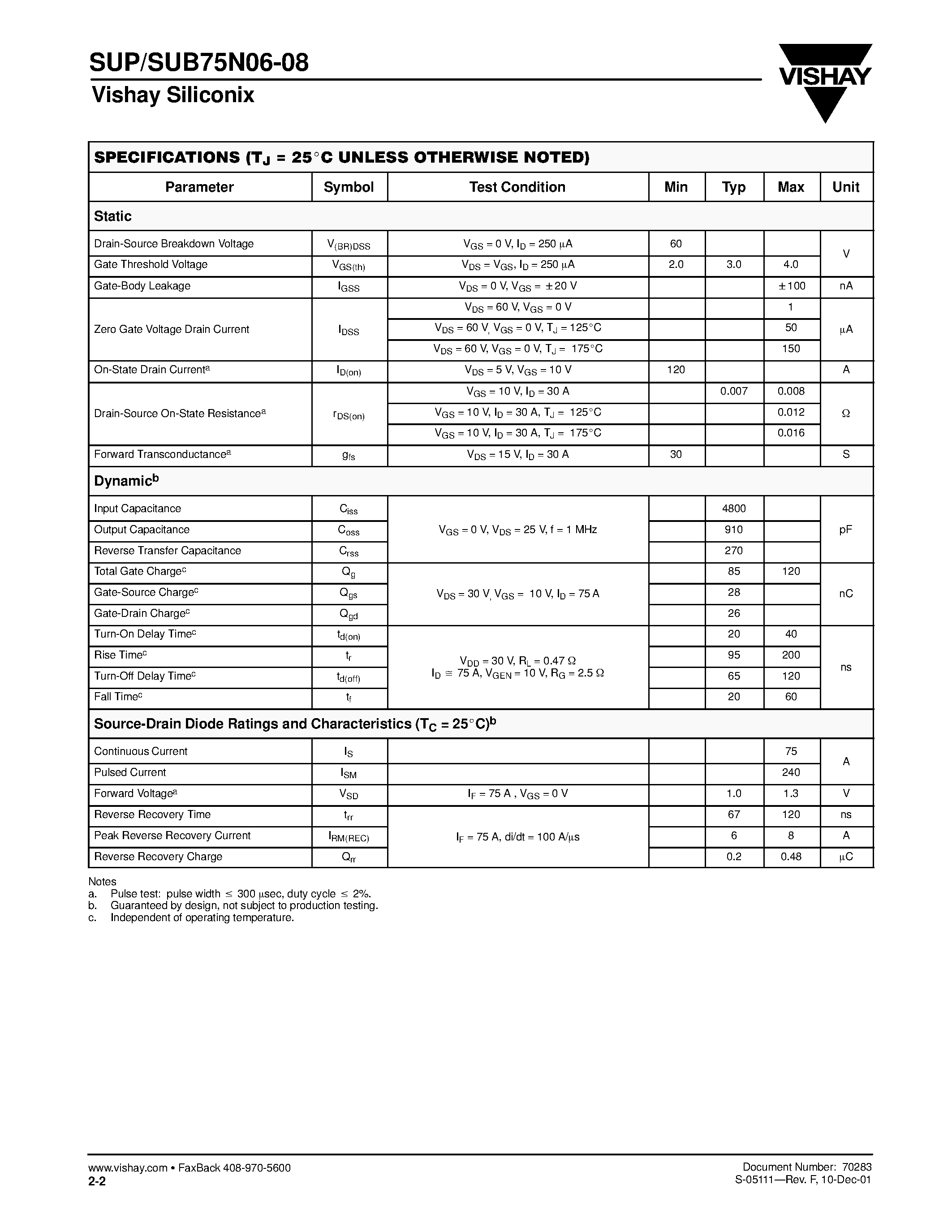 Datasheet SUP75N06-08 page 2 Datasheet SUP75N06-08 - N-Channel MOSFET page 2