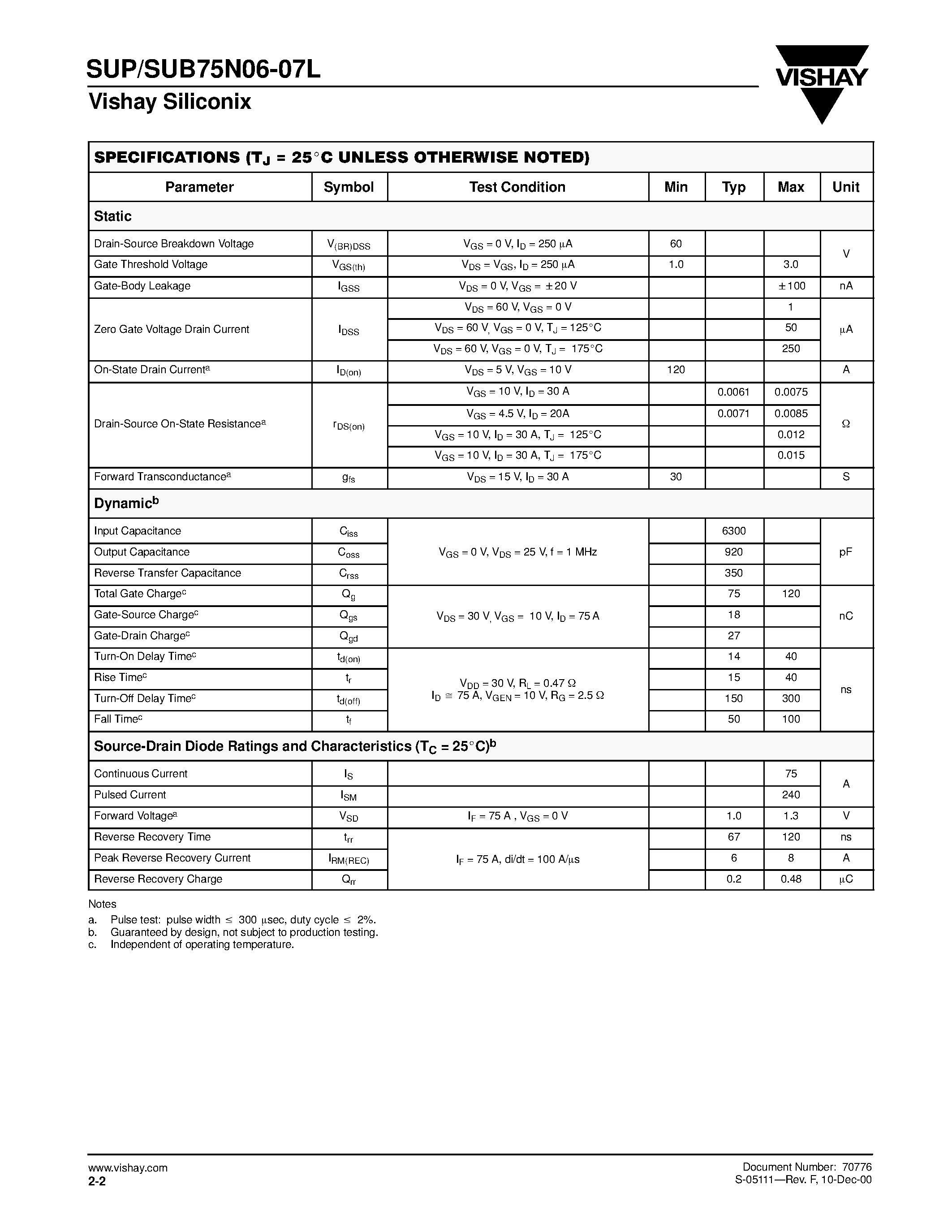 Datasheet SUP75N06-07L page 2 Datasheet SUP75N06-07L - N-Channel MOSFET page 2
