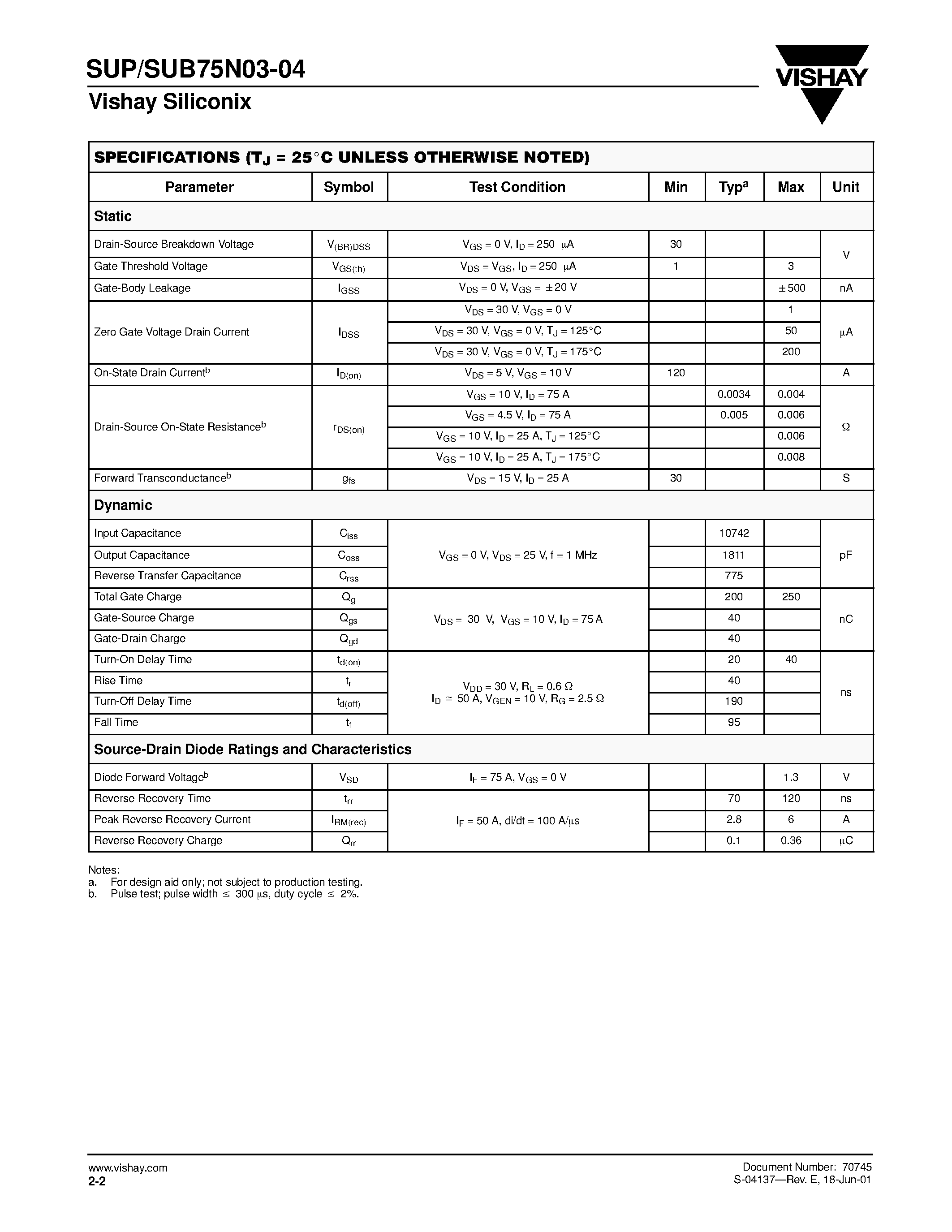 Datasheet SUP75N03-04 - N-Channel MOSFET page 2