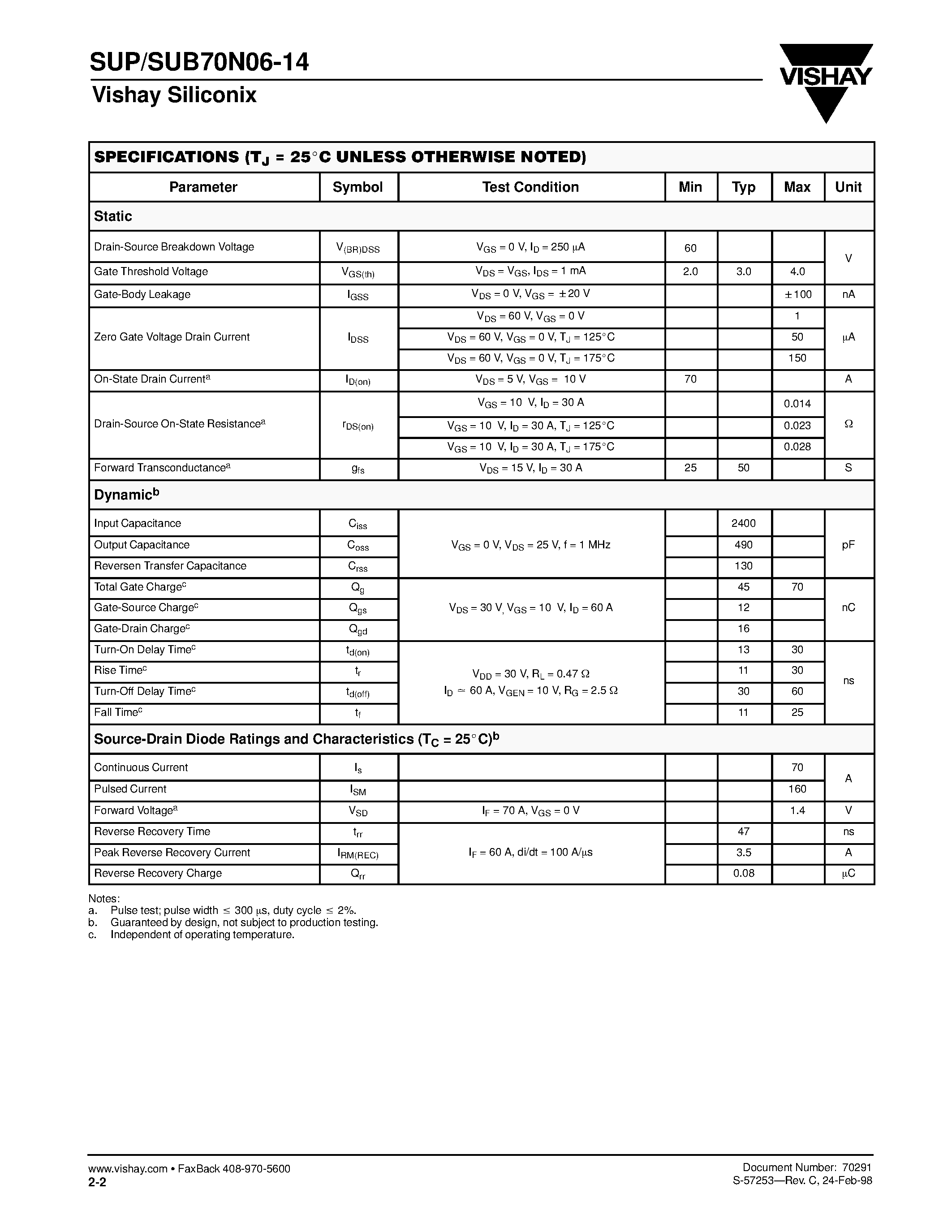 Даташит на микросхему SUP70N06-14 страница 2 Даташит SUP70N06-14 - N-Channel MOSFET страница 2