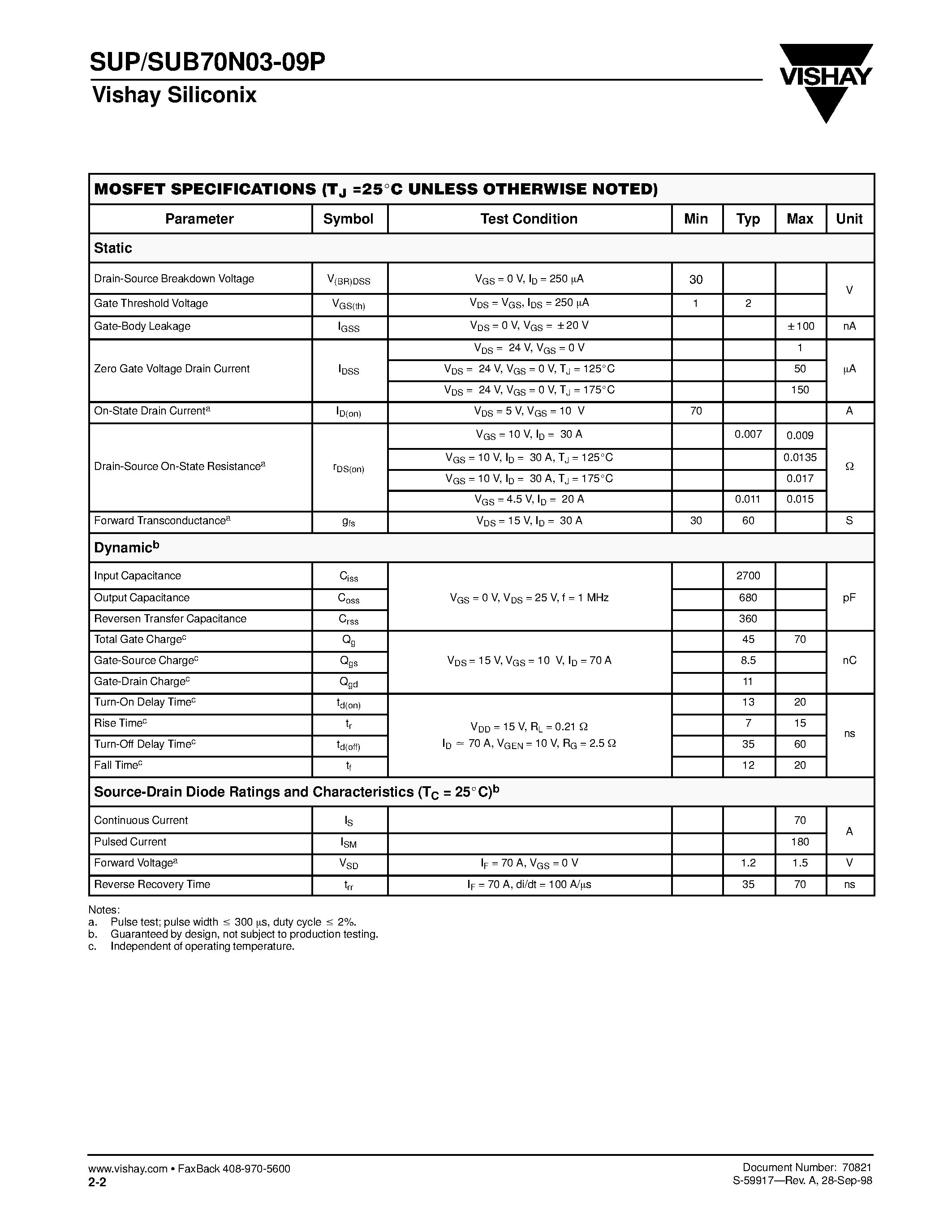 Datasheet SUP70N03-09P page 2 Datasheet SUP70N03-09P - N-Channel MOSFET page 2
