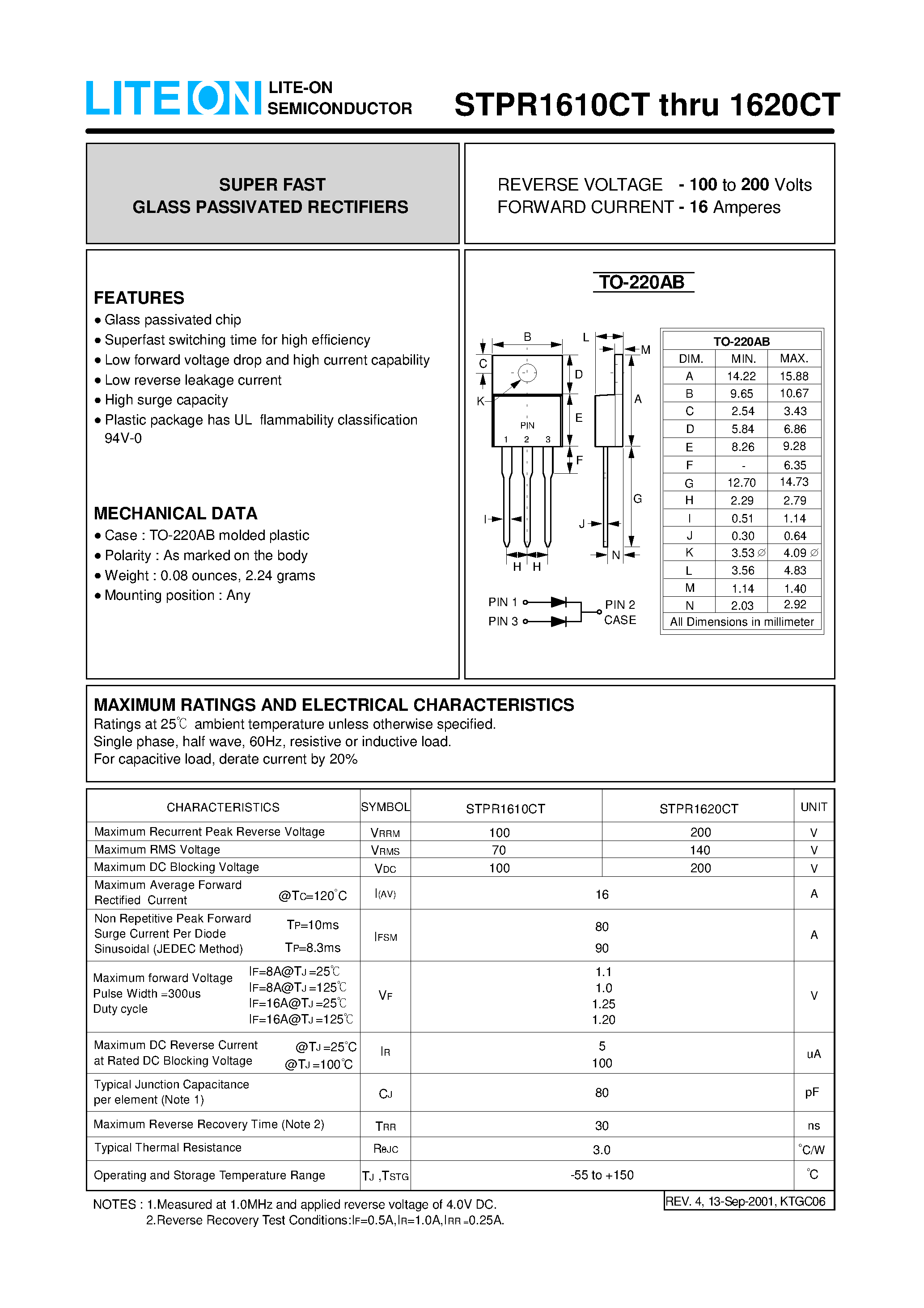 Datasheet STPR1610CT - (STPR1610CT / STPR1620CT) SUPER FAST GLASS PASSIVATED RECTIFIERS page 1