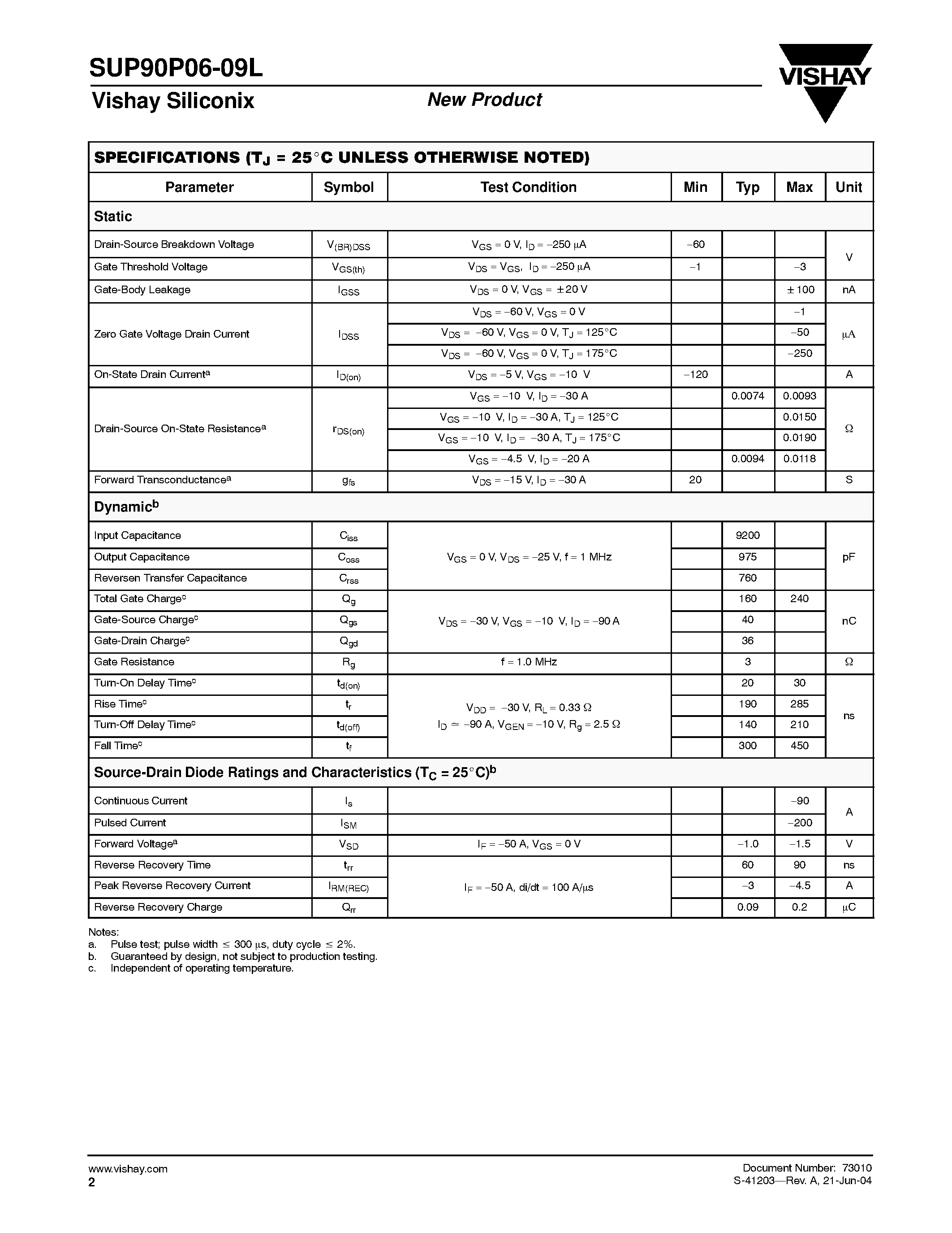 Datasheet SUP90P06-09L - P-Channel MOSFET page 2