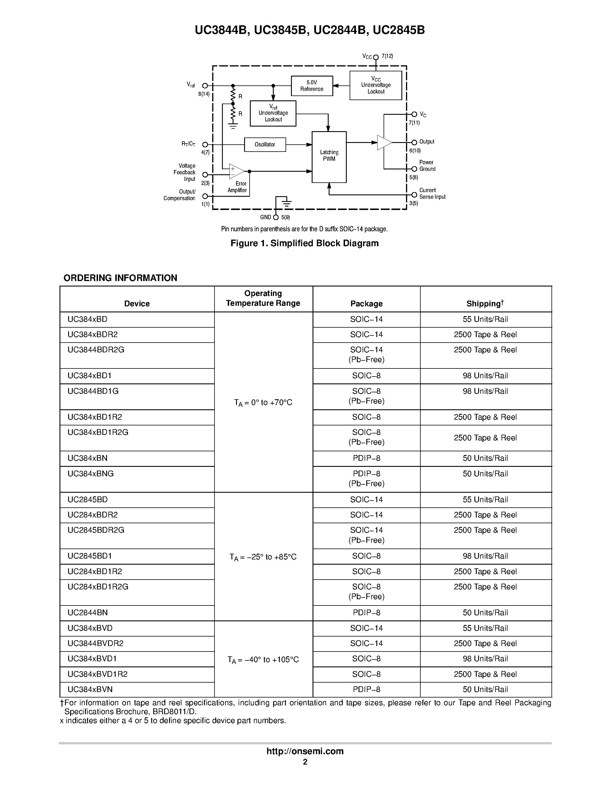 Даташит UC3844B - (UC3844B / UC3845B) HIGH PERFORMANCE CURRENT MODE CONTROLLERS страница 2