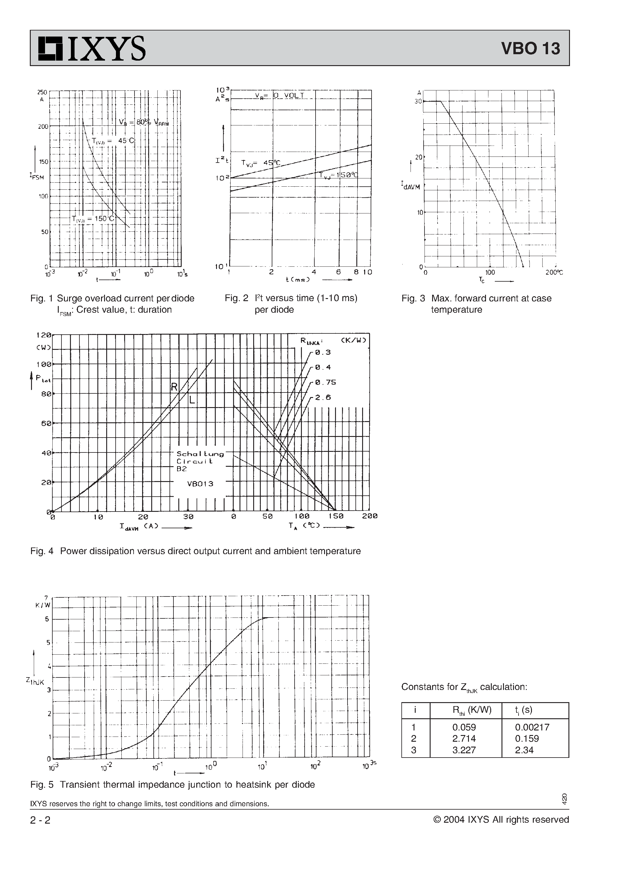 Datasheet VBO13 page 2 Datasheet VBO13 - Single Phase Rectifier Bridge page 2