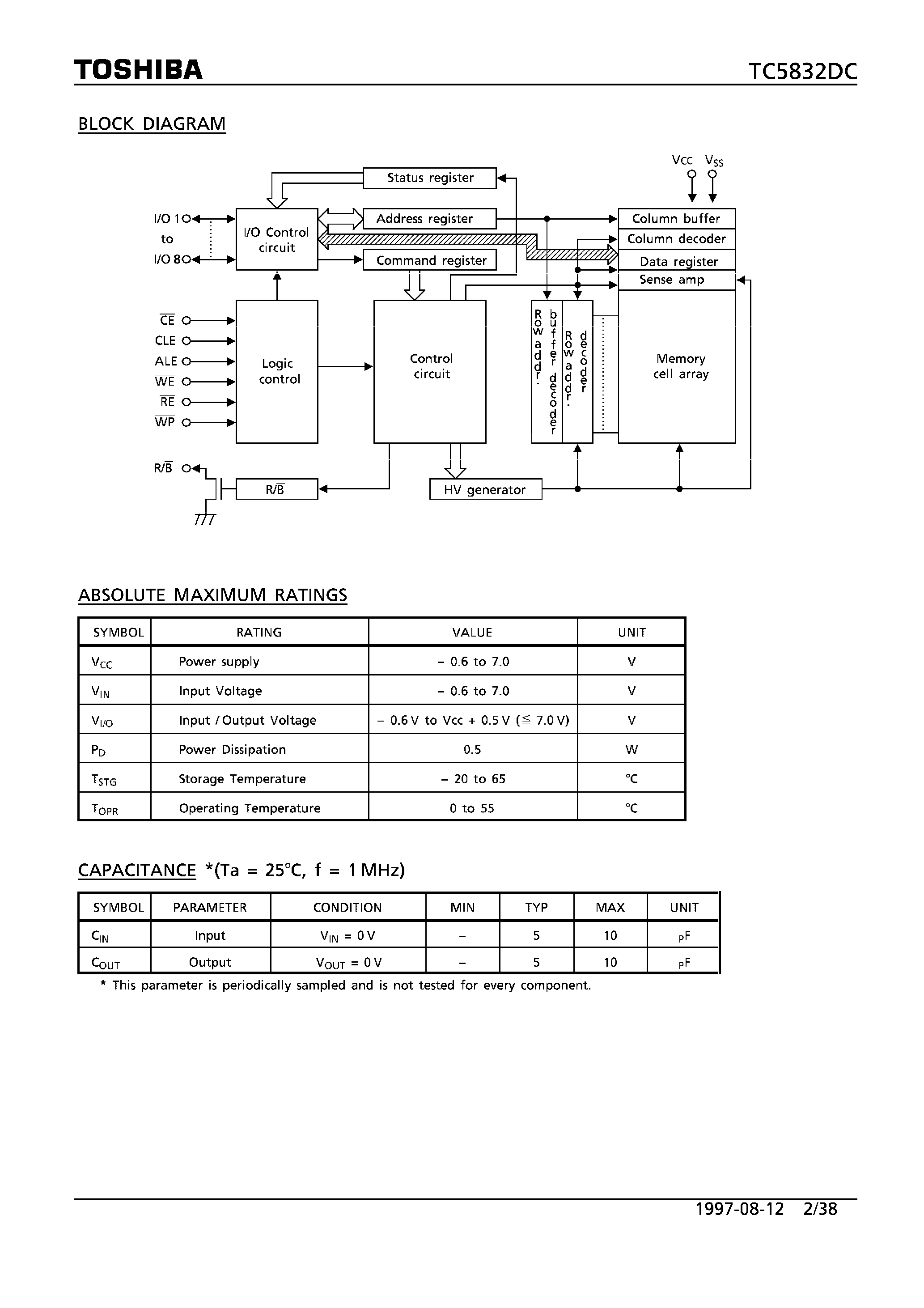 Даташит TC5832DC - 32 MBIT (4M x 8BIT) CMOS NAND E2PROM страница 2