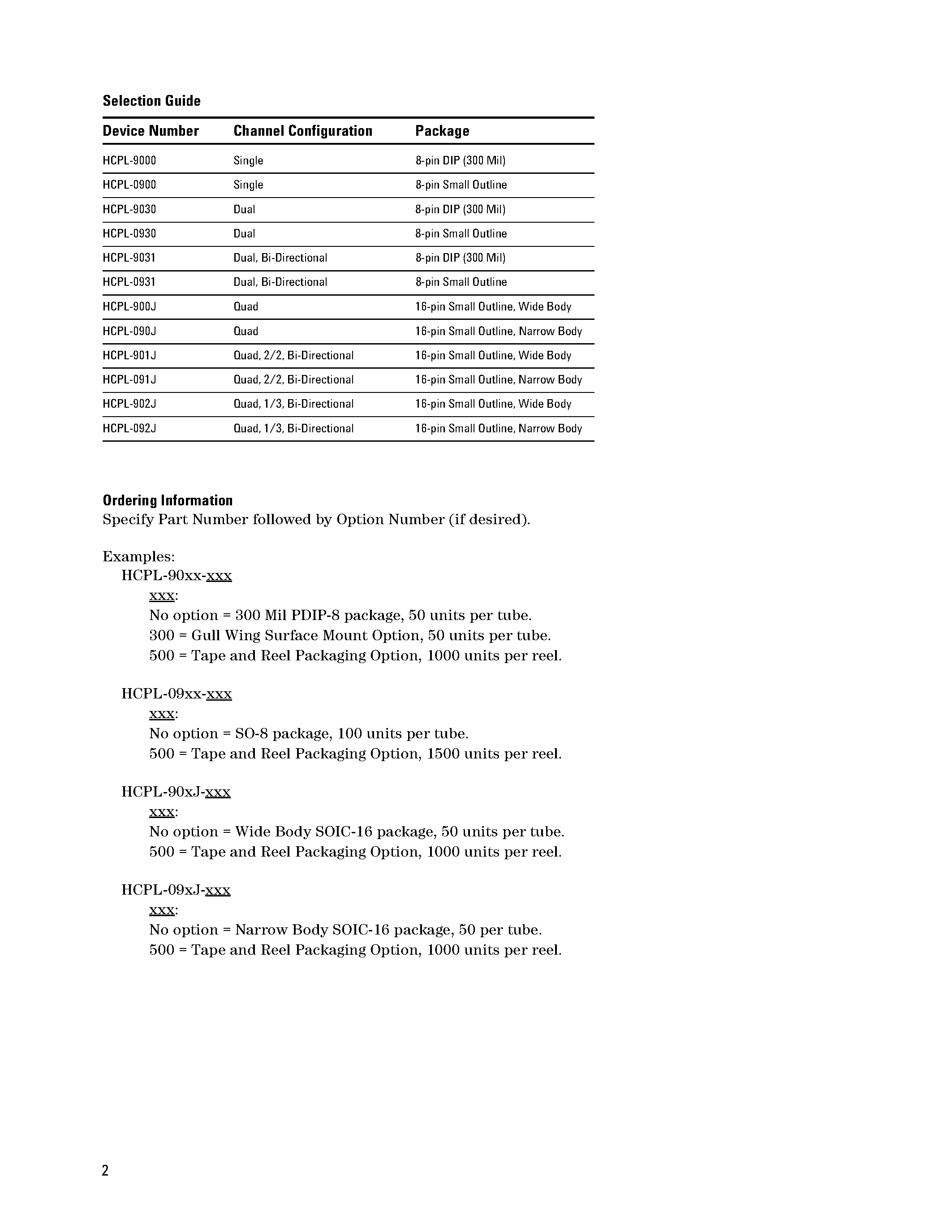Datasheet HCPL-90xx page 2 Datasheet HCPL-90xx - High Speed Digital Isolators page 2