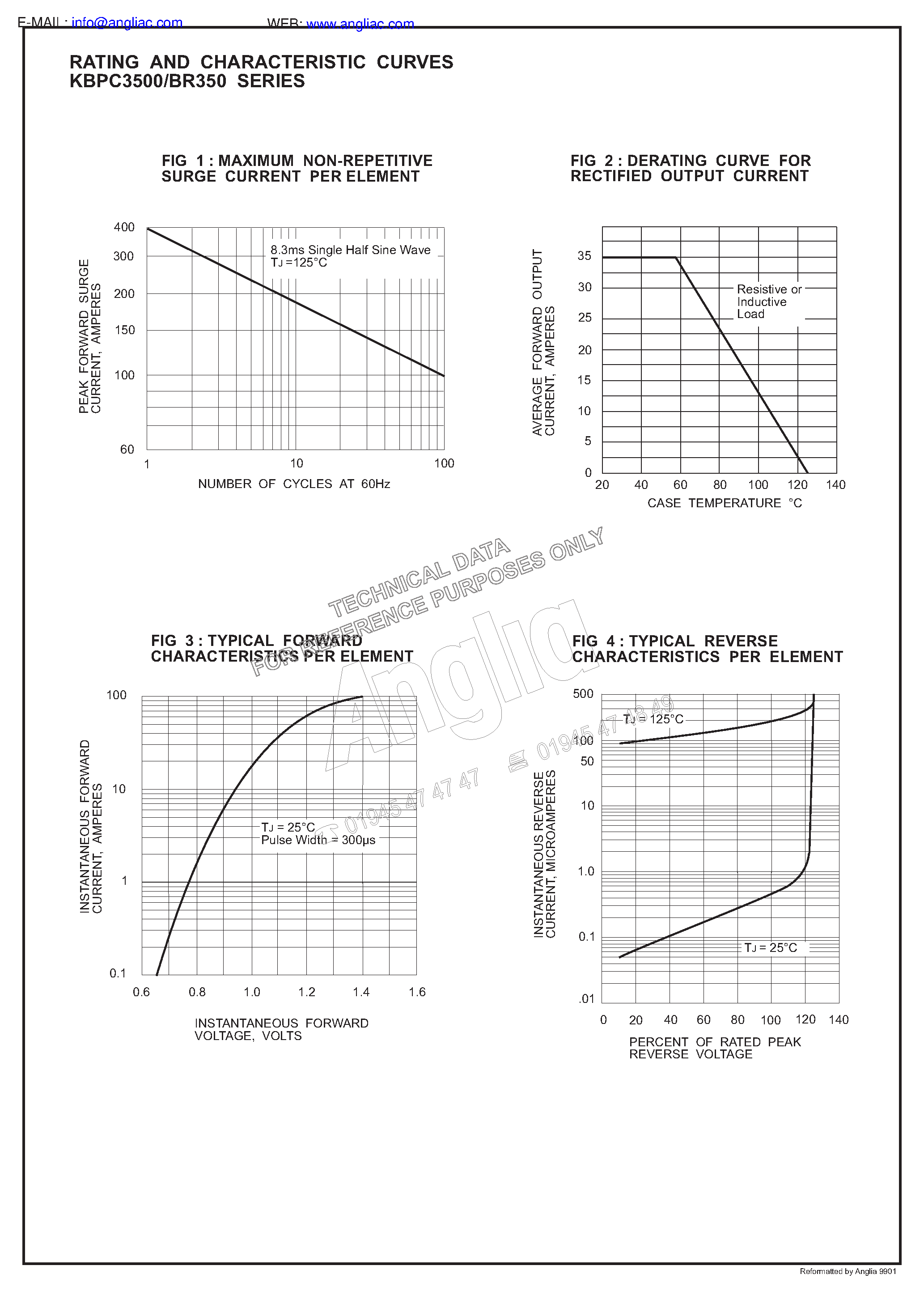 Datasheet BR350 page 2 Datasheet BR350 - 35 AMPERE SINGLE-PHASE SILICON BRIDGE RECTIFIER page 2
