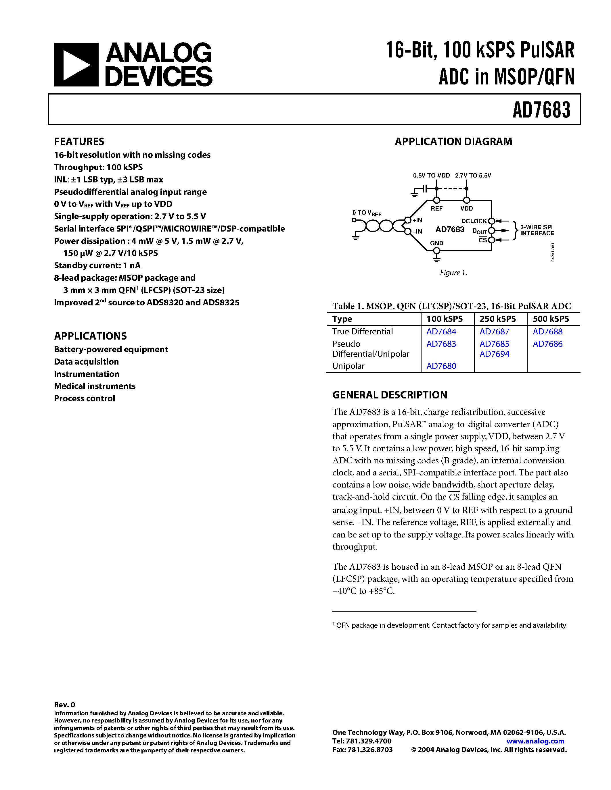 Datasheet AD7683 - 16-Bit / 100 kSPS PulSAR ADC in MSOP/QFN page 1