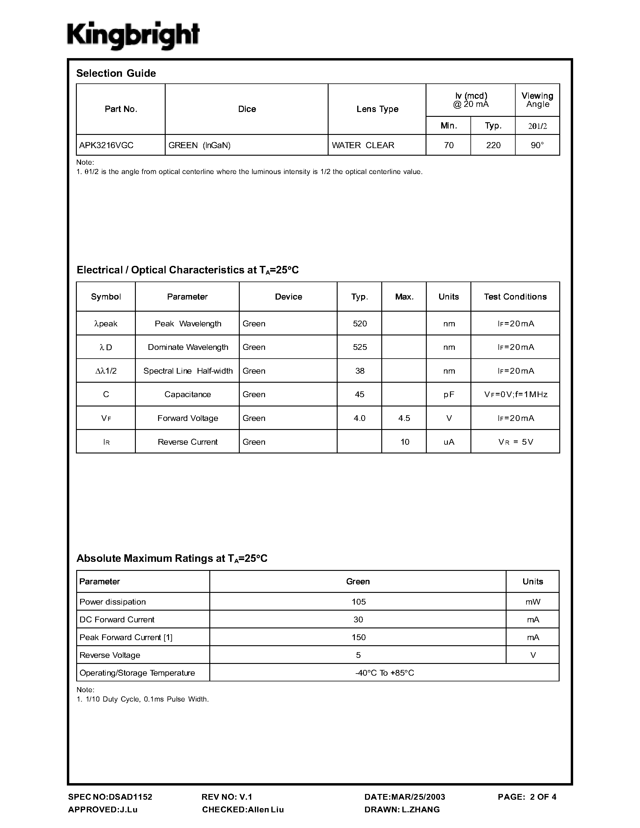 Datasheet APK3216VGC - 3.2 X 1.6 MM SMD CHIP LED LAMP page 2