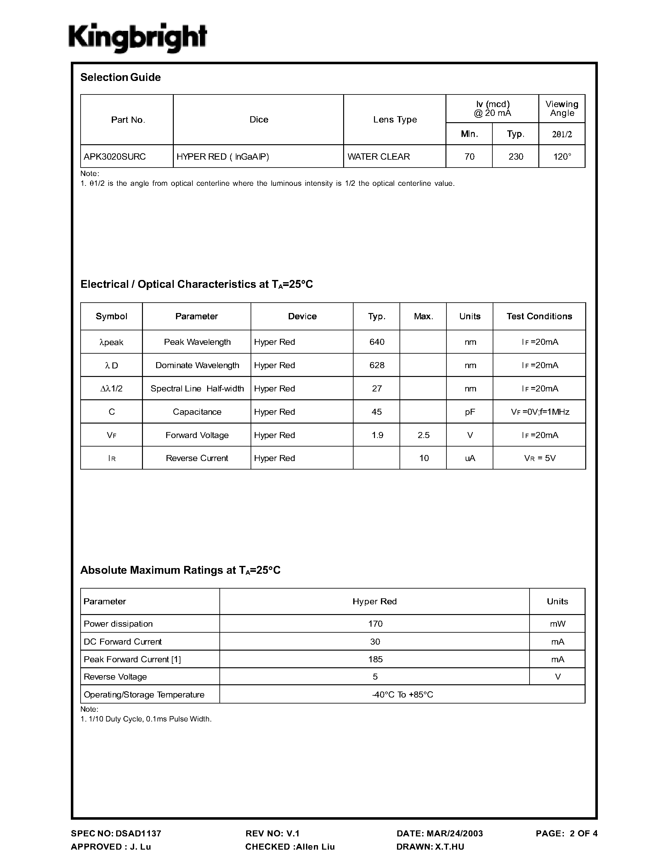 Datasheet APK3020SURC page 2 Datasheet APK3020SURC - DH InGaAIP on GaAs substrate Light Emitting Diode page 2