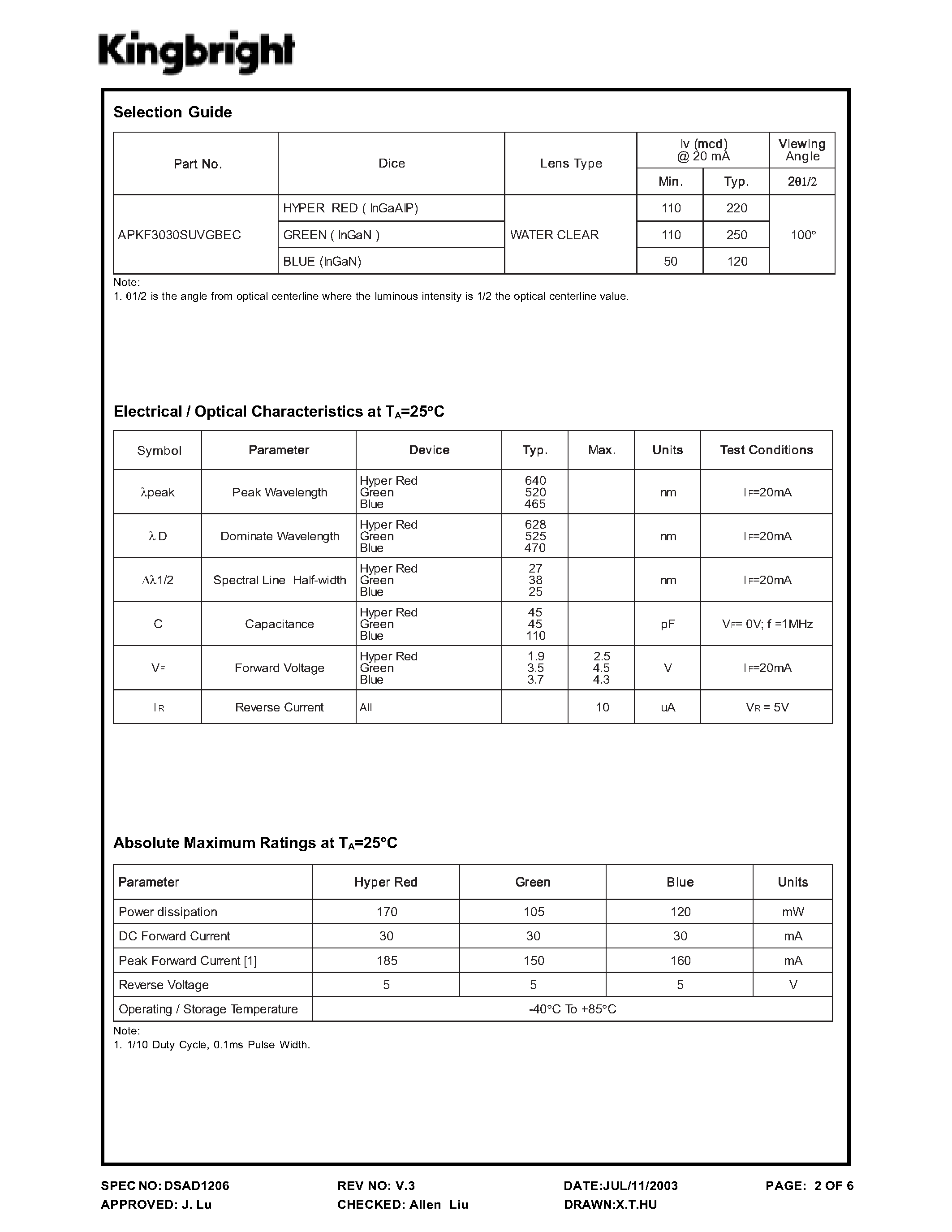 Datasheet APKF3030SUVGBEC - 3.0mmx3.0mm FULL-COLOR SURFACE MOUNT LED LAMP page 2