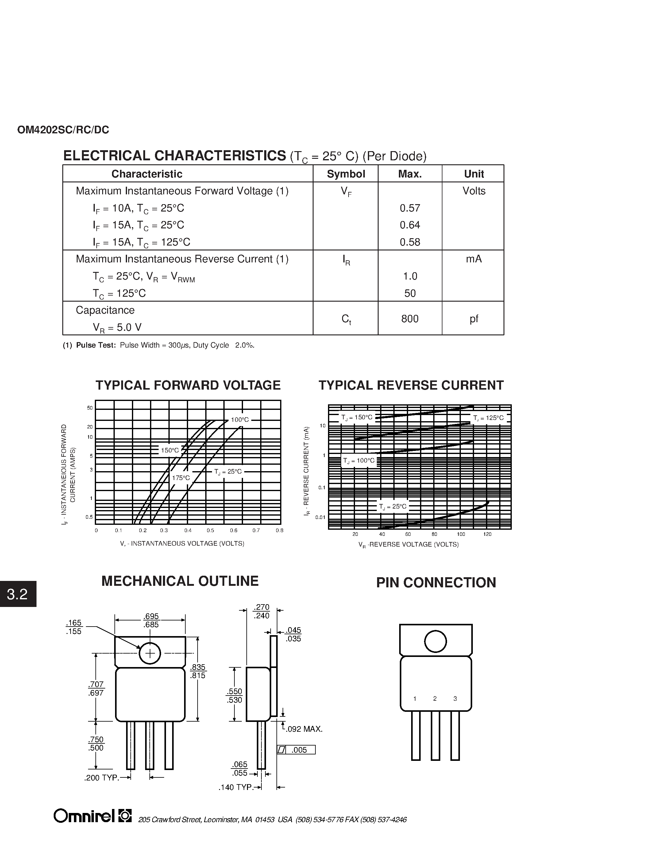 Даташит OM4202DC - HERMETIC TO-258AA DUAL POWER SCHOTTKY RECTIFIER страница 2