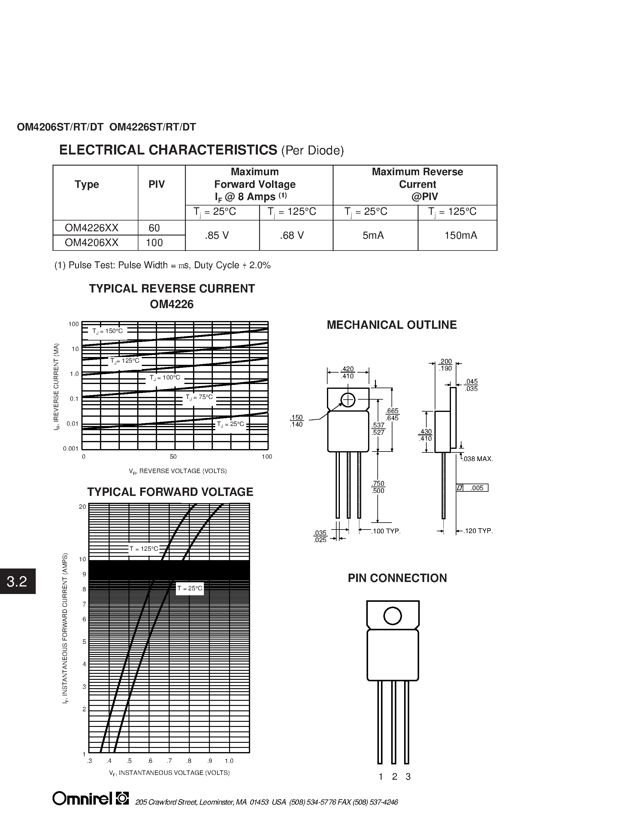 Даташит OM4206 - HERMETIC TO-257AA DUAL POWER SCHOTTKY RECTIFIER страница 2