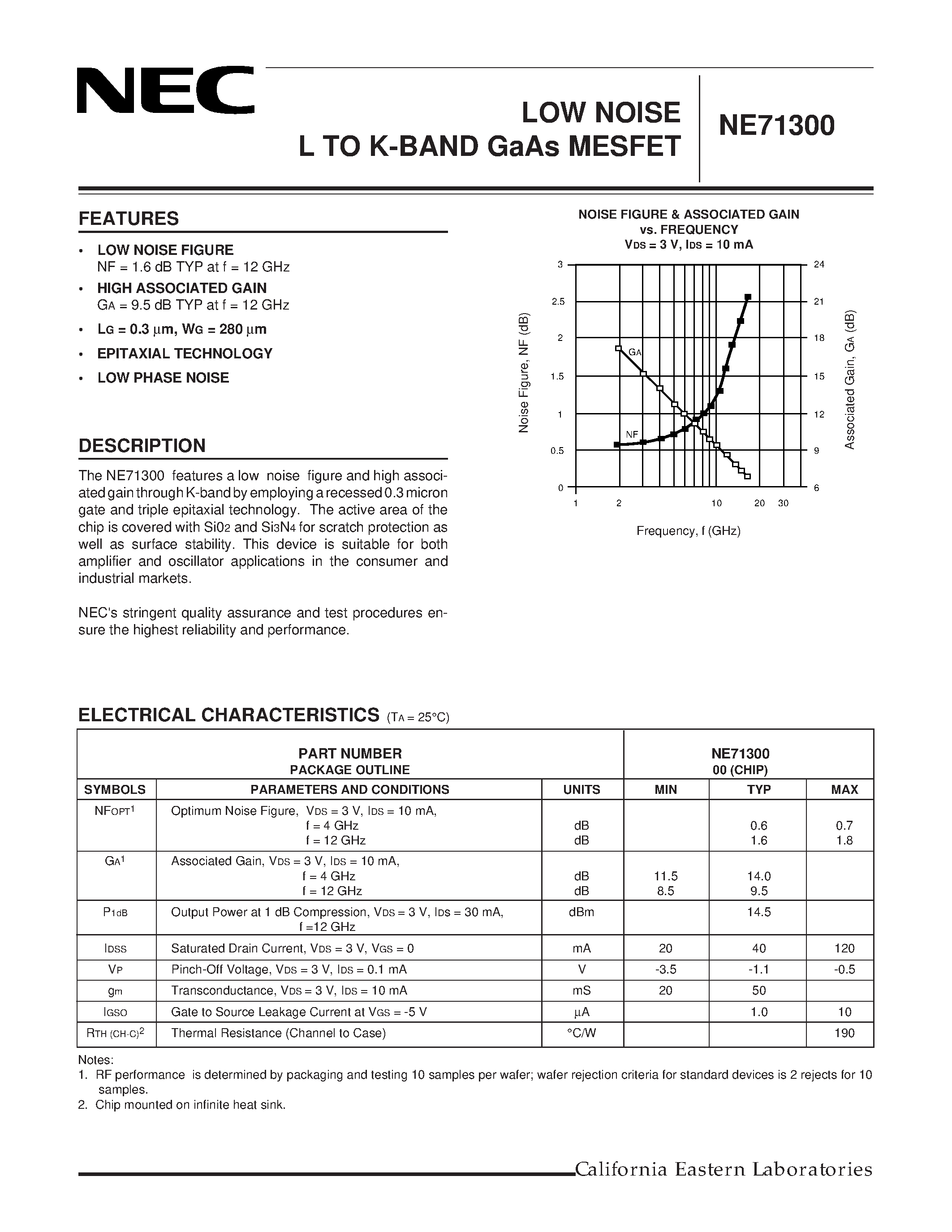 Даташит NE71300 - LOW NOISE L TO K-BAND GaAs MESFET страница 1