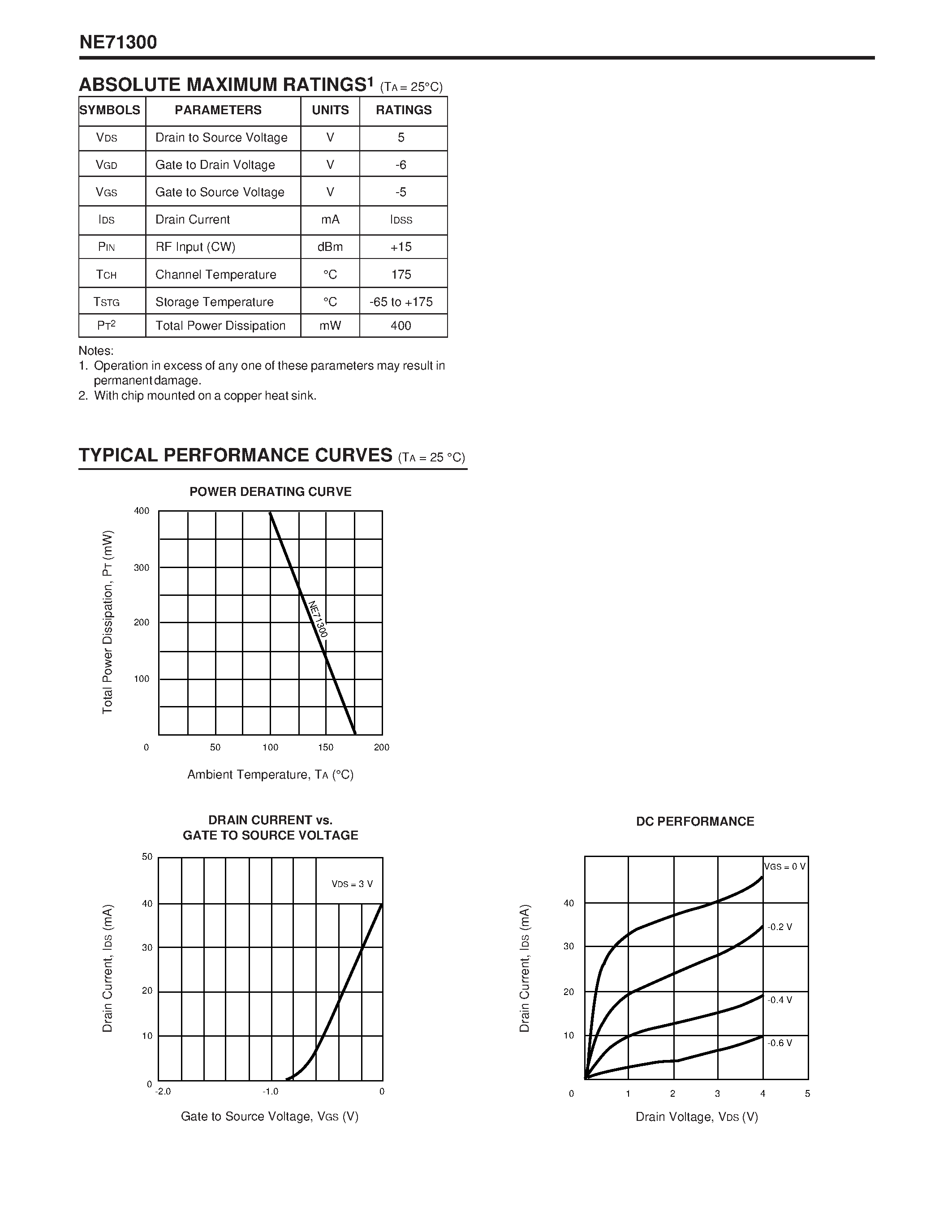 Datasheet NE71300 - LOW NOISE L TO K-BAND GaAs MESFET page 2