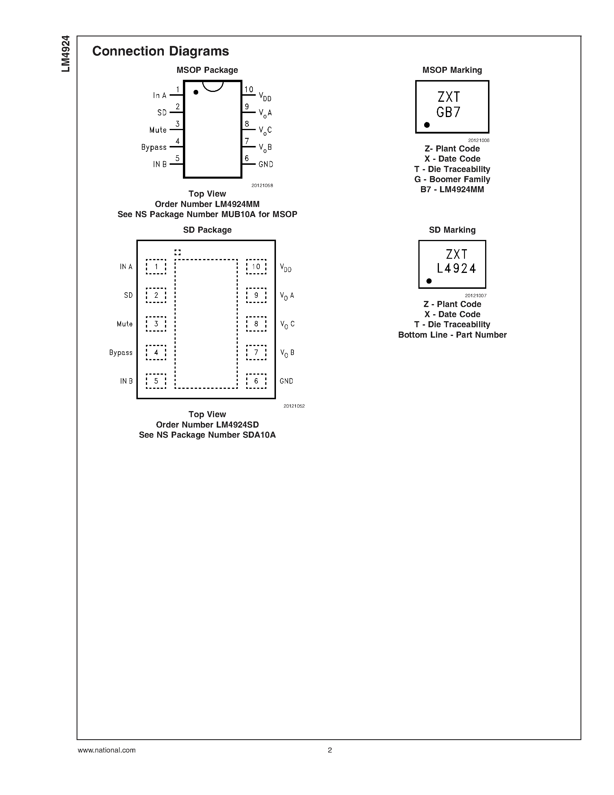 Даташит на микросхему LM4924 страница 2 Даташит LM4924 - 2 Cell Battery / 40mW Per Channel Output Capacitor-Less(OCL) Stereo Headphone Audio Amplifier страница 2