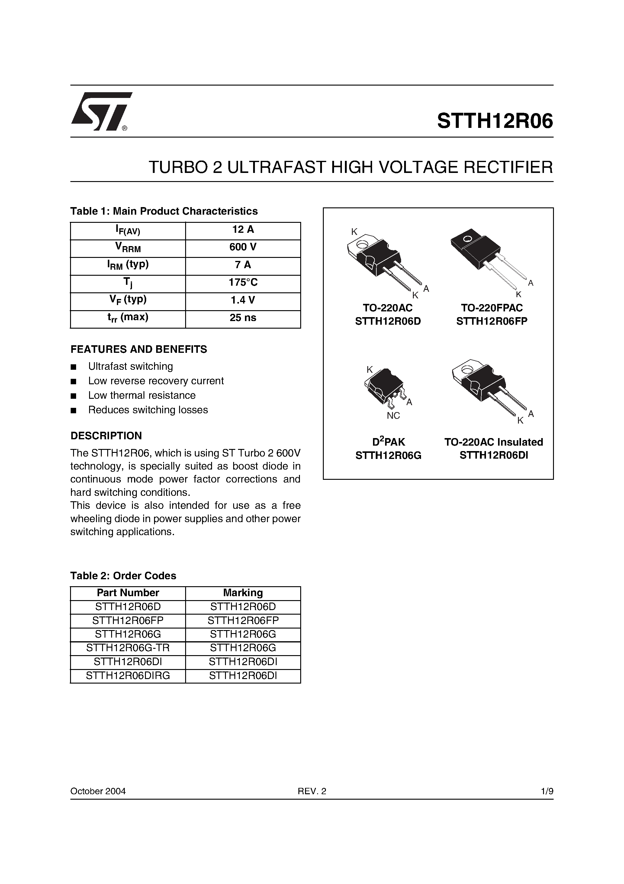 Даташит на микросхему STTH12R06 страница 1 Даташит STTH12R06 - TURBO 2 ULTRAFAST HIGH VOLTAGE RECTIFIER страница 1