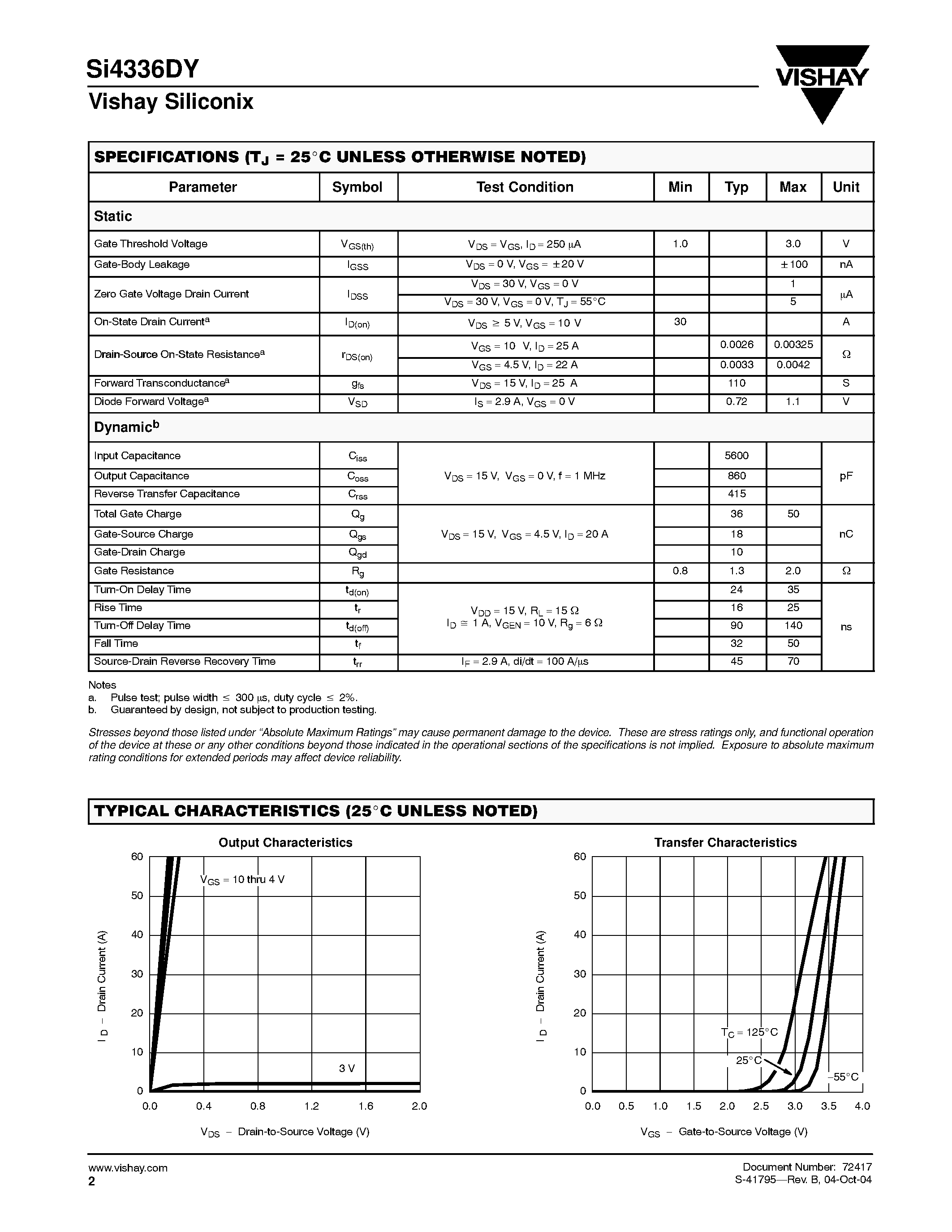 Даташит SI4336DY - N-Channel 30-V (D-S) MOSFET страница 2