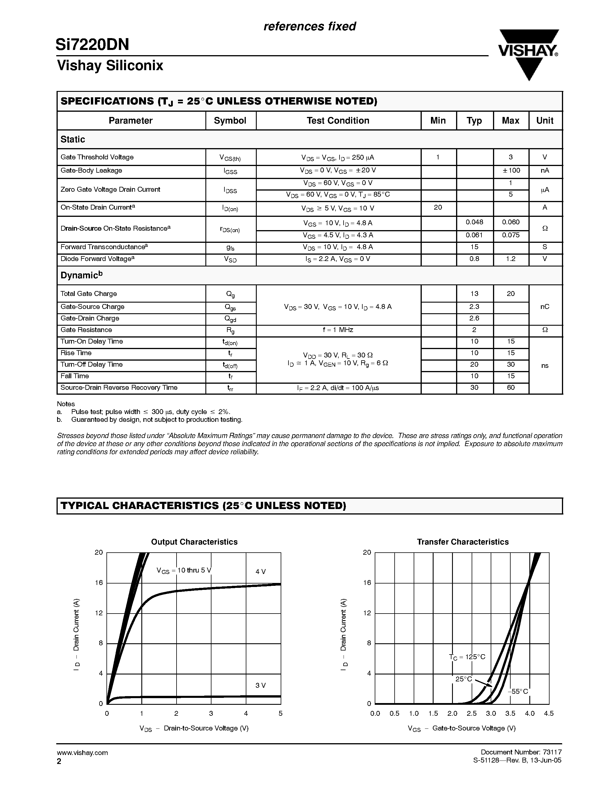 Даташит SI7220DN - Dual N-Channel 60-V (D-S) MOSFET страница 2