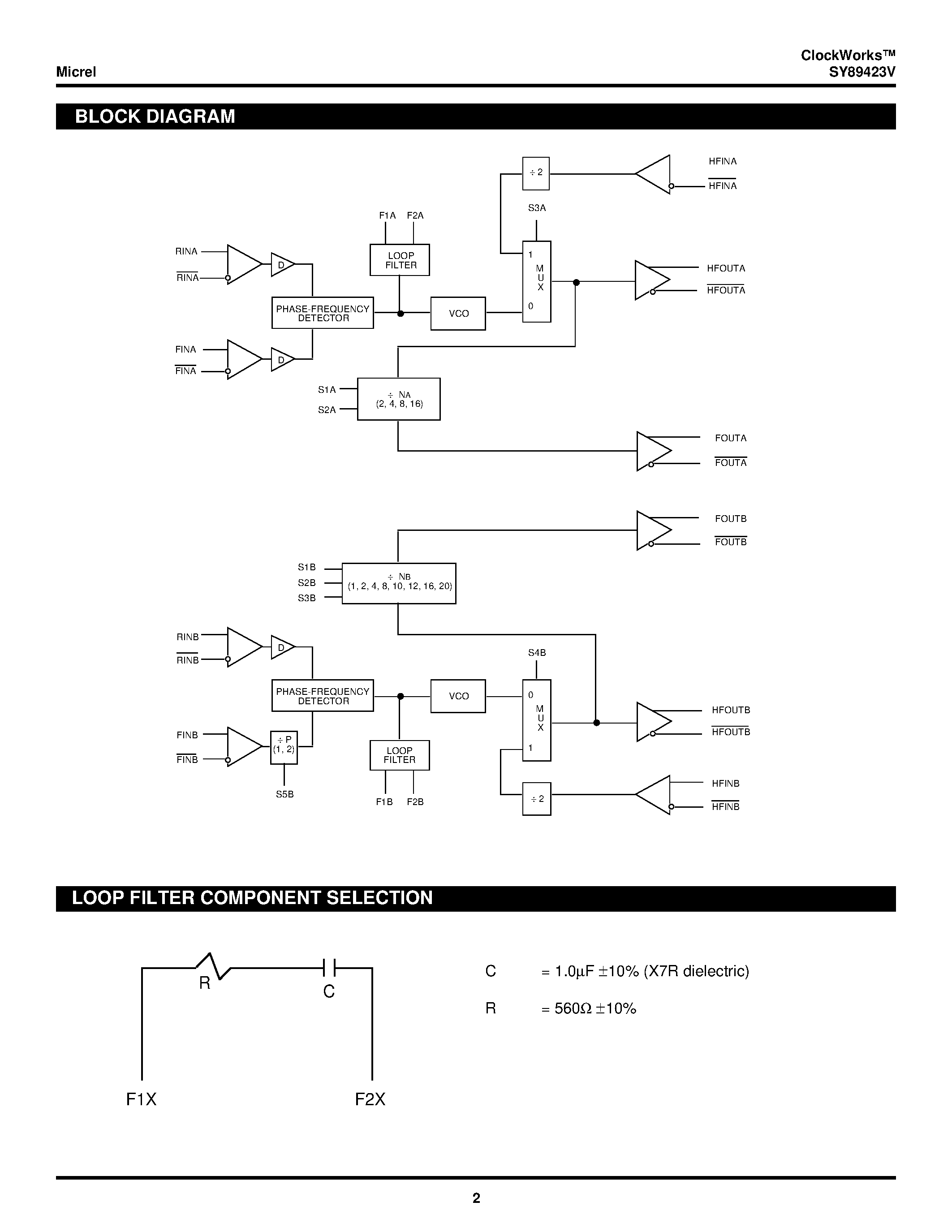 Datasheet SY89423V - 5V/3.3V DUAL HIGH-PERFORMANCE PHASE LOCKED LOOP page 2
