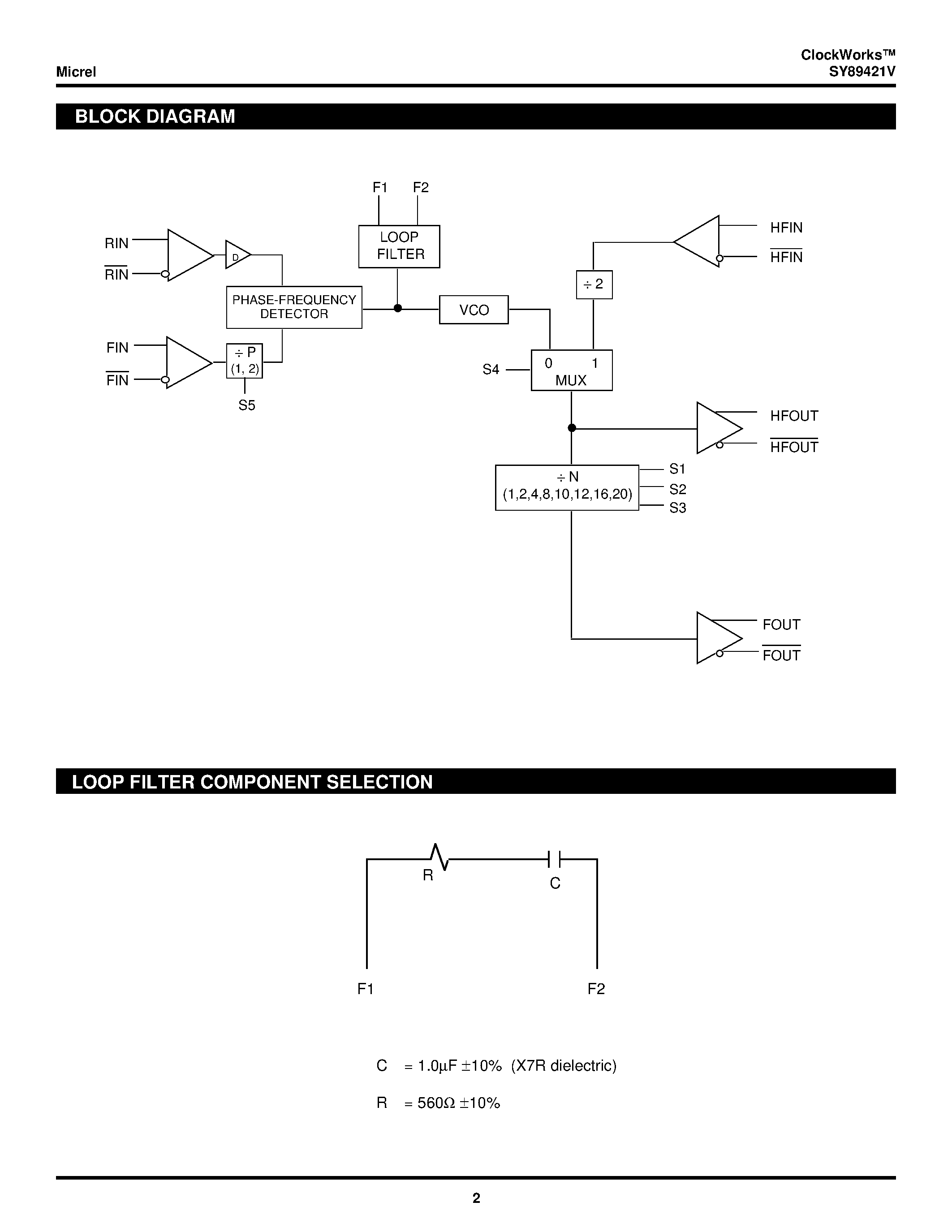 Datasheet SY89421V - 5V/3.3V HIGH-PERFORMANCE PHASE LOCKED LOOP page 2