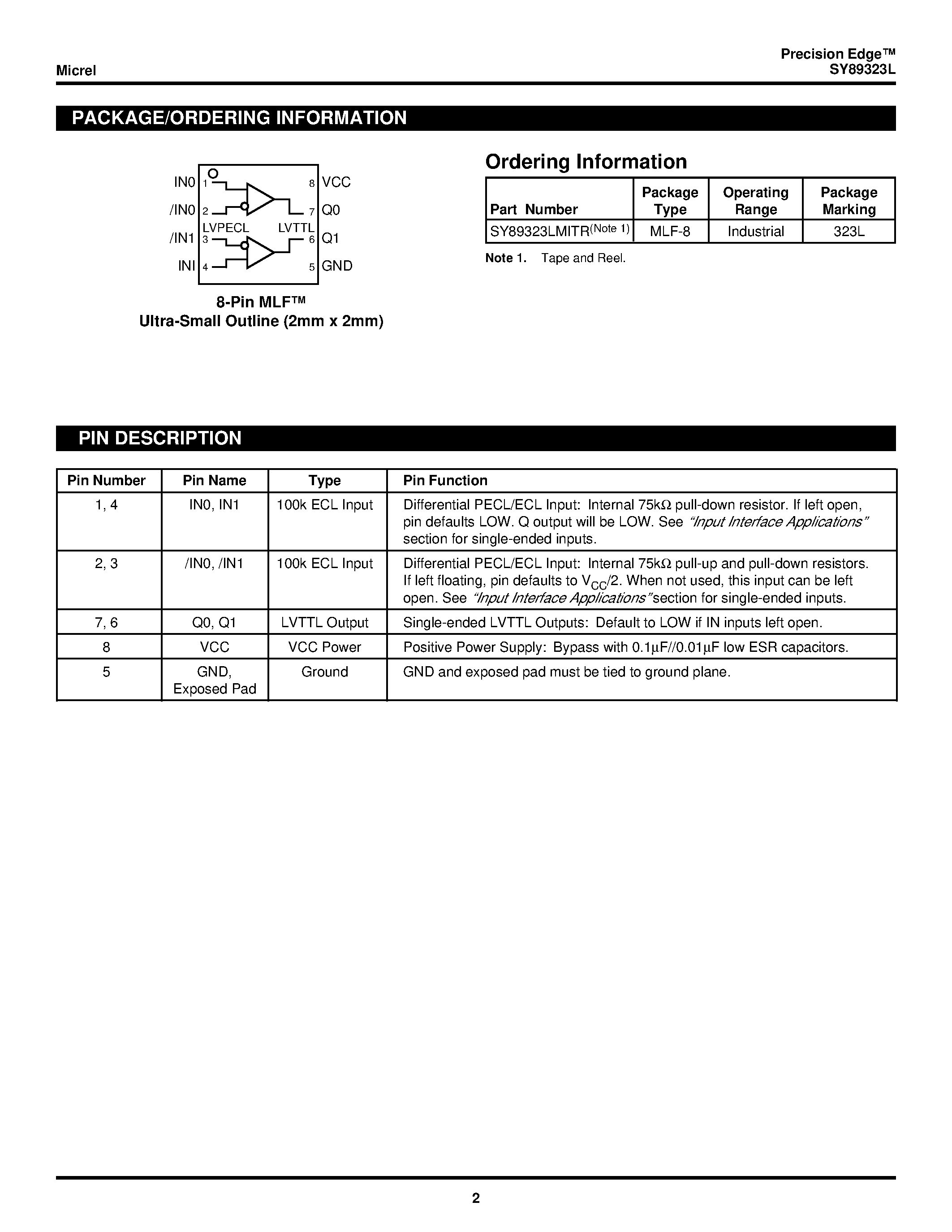 Datasheet SY89323L - 3.3V DUAL DIFFERENTIAL LVPECL TO LVTTL TRASLATOR page 2