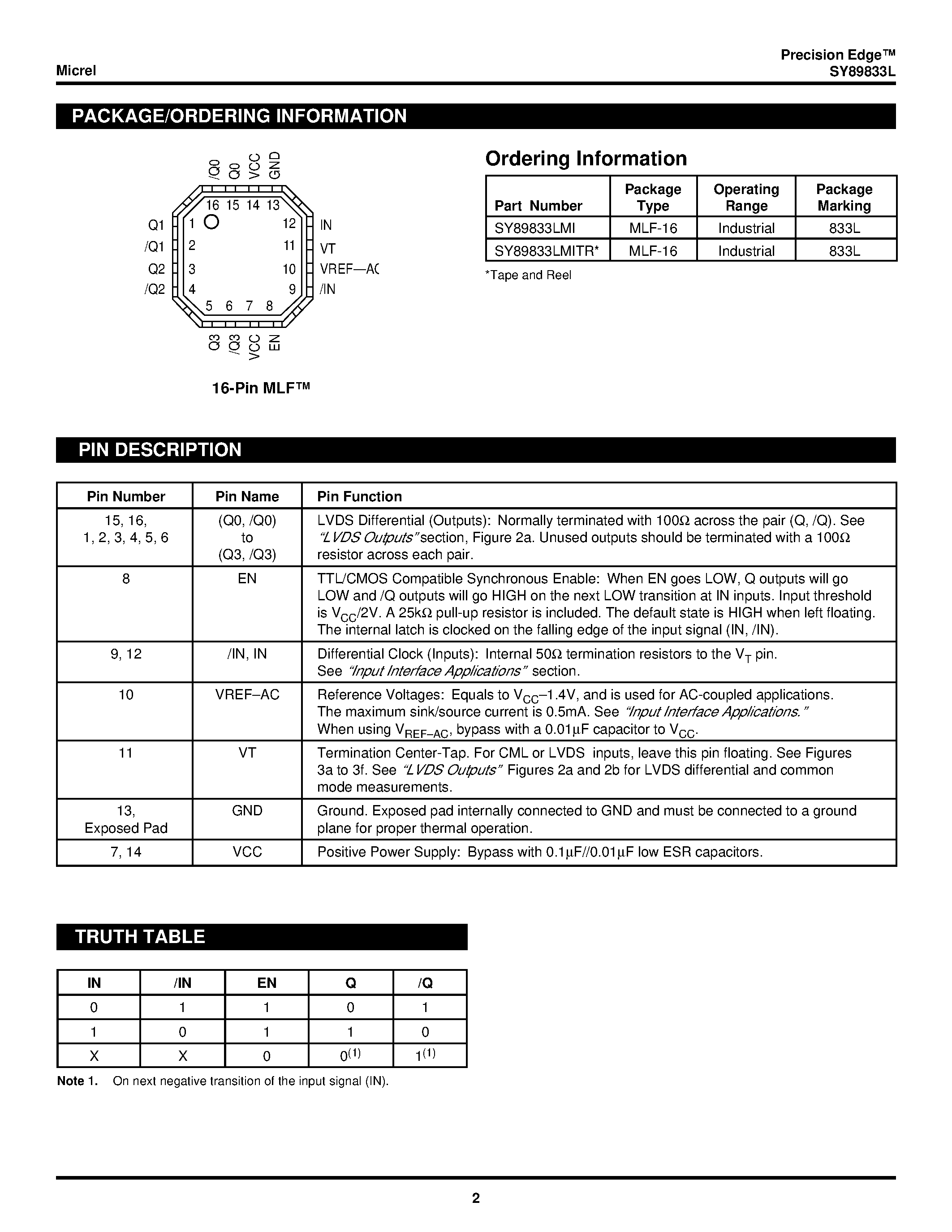 Даташит на микросхему SY89833L страница 2 Даташит SY89833L - 3.3V / 2GHz ANY-DIFFERENTIAL INPUT-TO-LVDS 1:4 FANOUT BUFFER/TRANSLATOR W/ INTERNAL TERMINATION страница 2