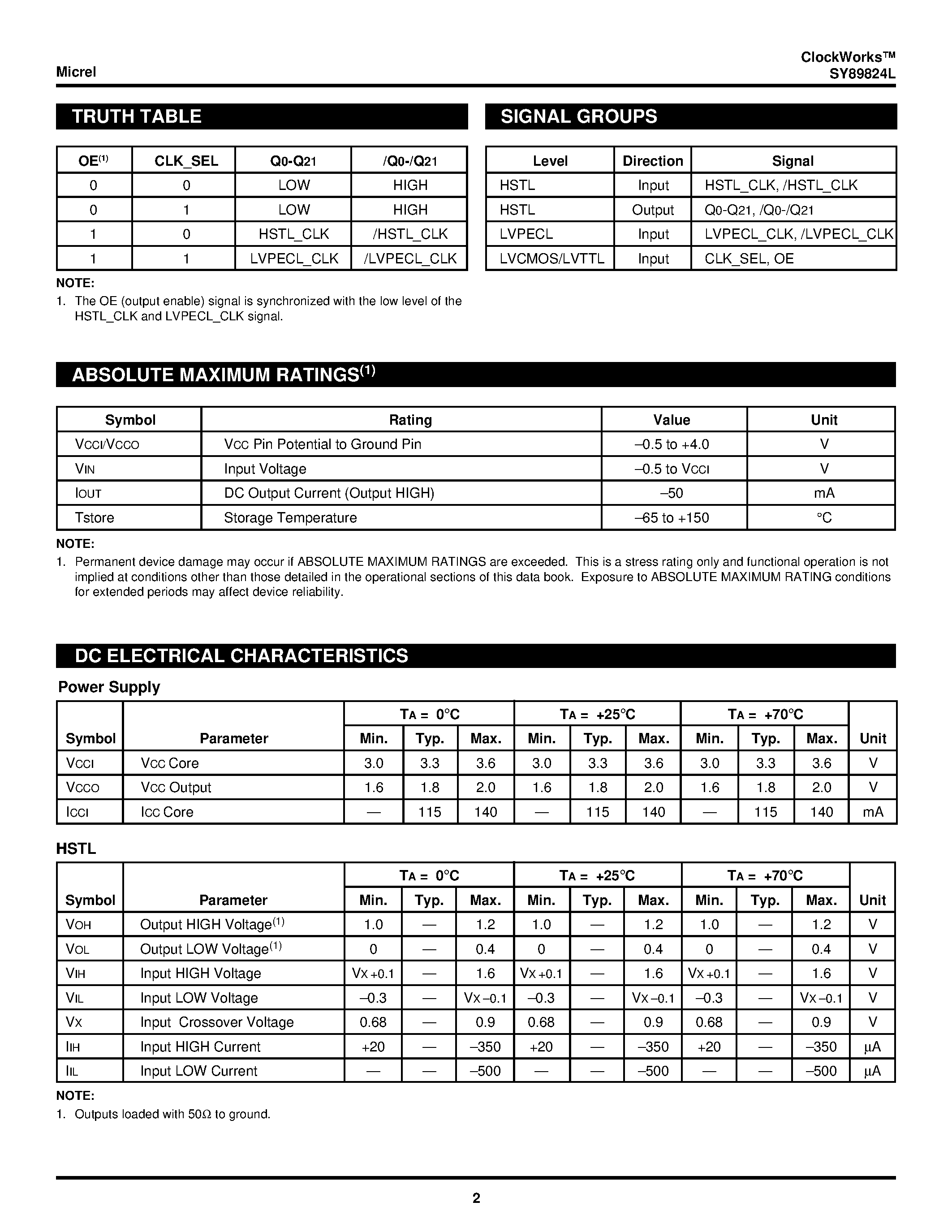 Datasheet SY89824L - 3.3V 1:22 HIGH-PERFORMANCE / LOW VOLTAGE BUS CLOCK DRIVER page 2
