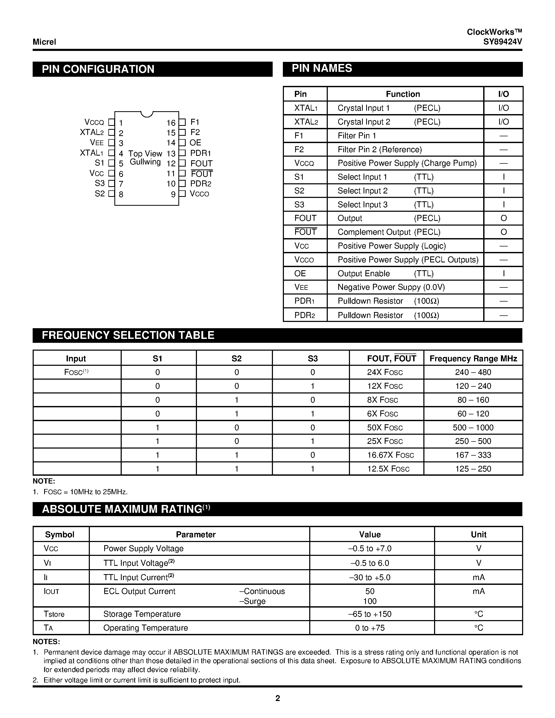 Datasheet SY89424V - 5V/3.3V FREQUENCY SYNTHESIZER 60MHz to 1GHz page 2