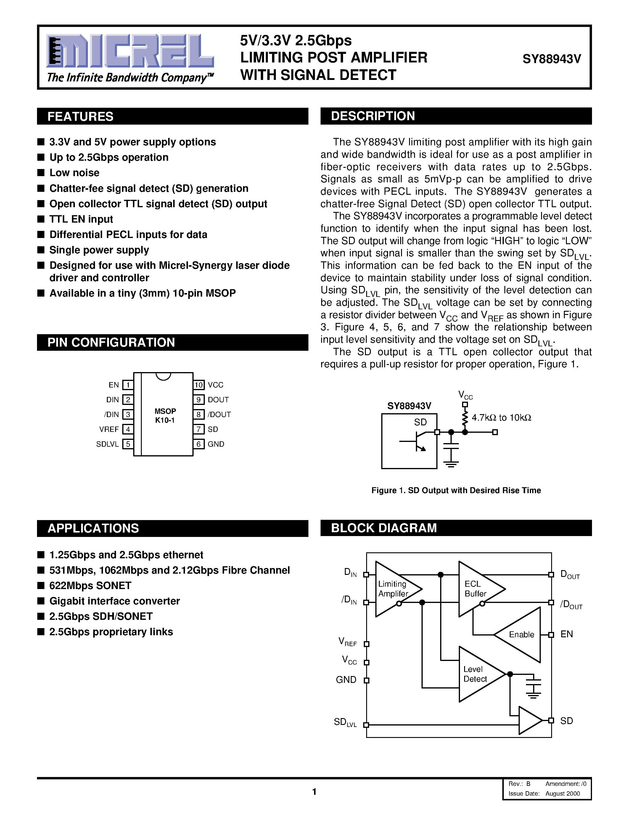 Datasheet SY88943V page 1 Datasheet SY88943V - 5V/3.3V 2.5Gbps LIMITING POST AMPLIFIER WITH SIGNAL DETECT page 1
