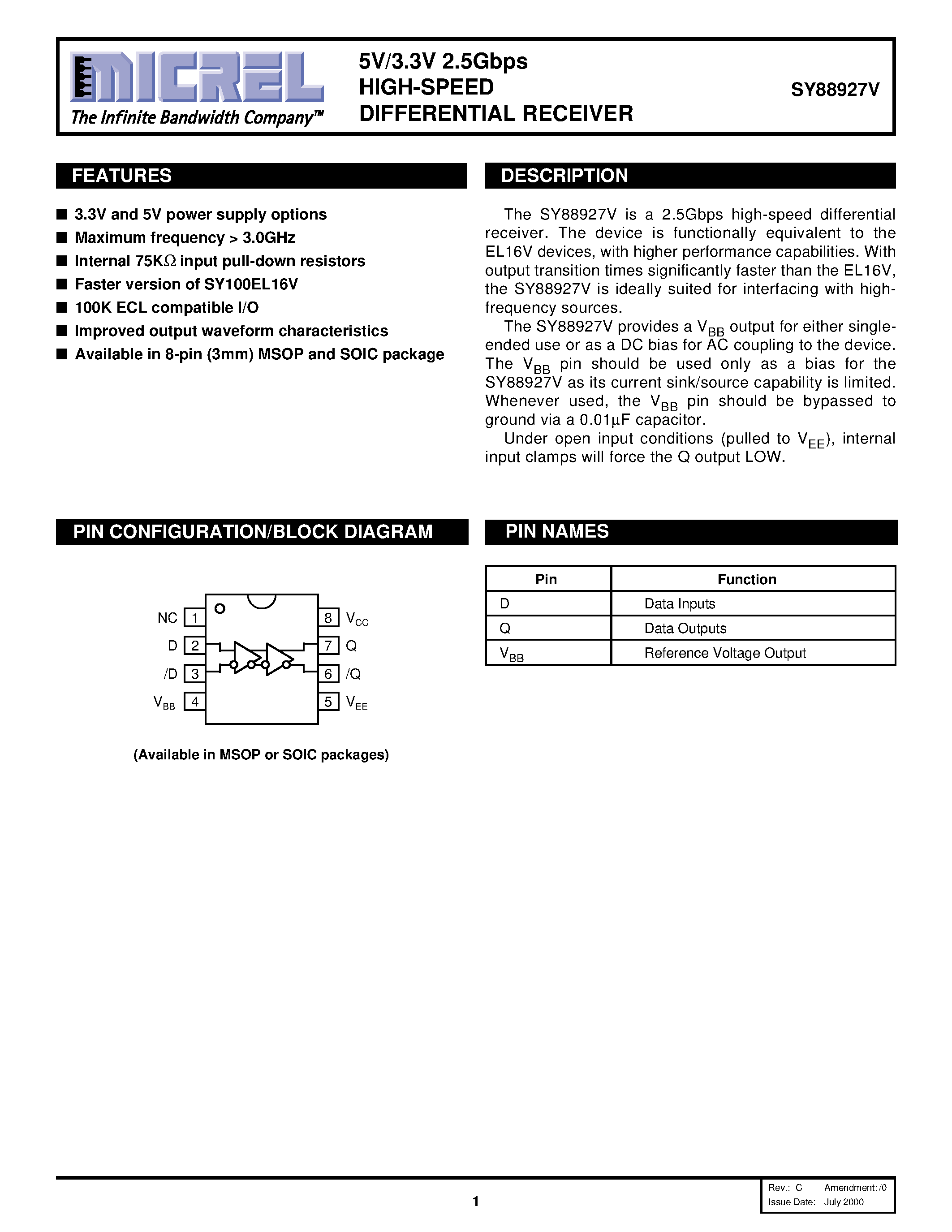 Datasheet SY88927V - 5V/3.3V 2.5Gbps HIGH-SPEED DIFFERENTIAL RECEIVER page 1