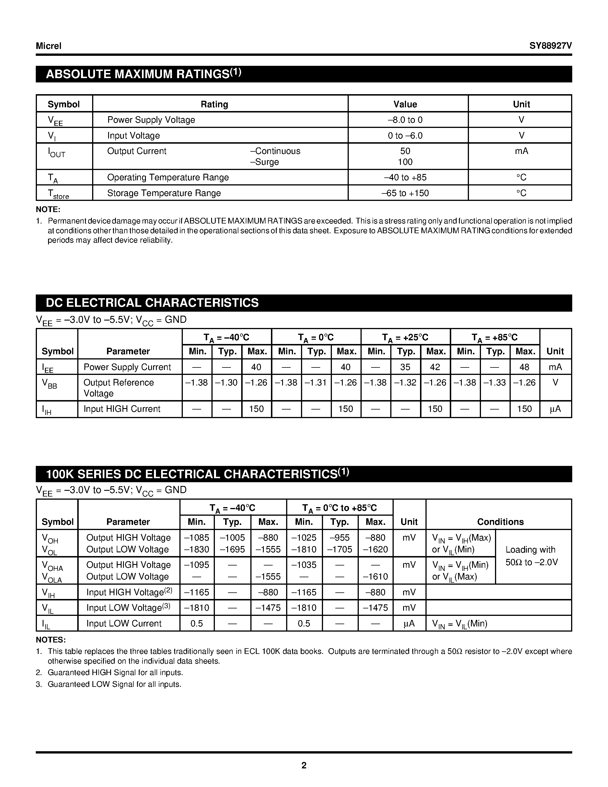 Datasheet SY88927V - 5V/3.3V 2.5Gbps HIGH-SPEED DIFFERENTIAL RECEIVER page 2
