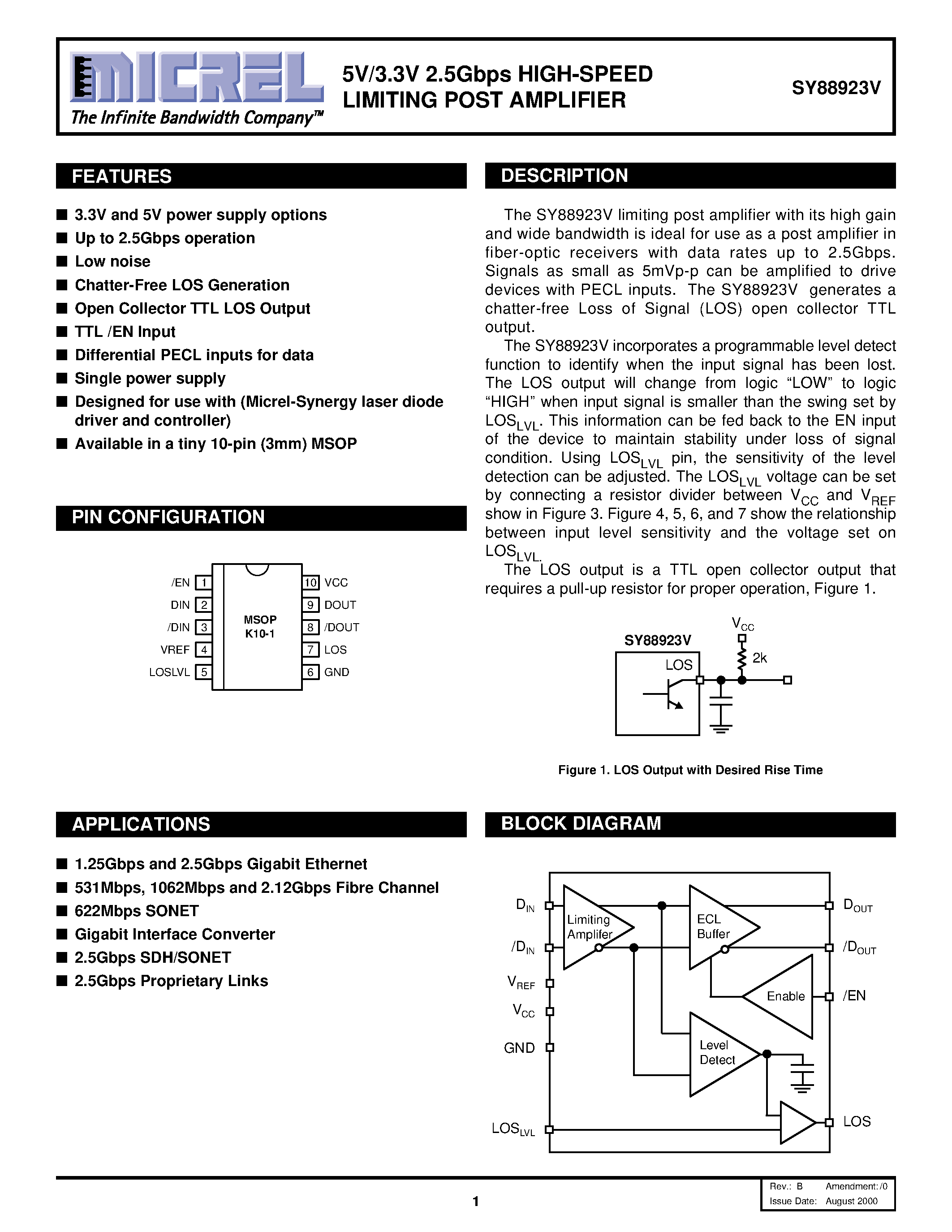 Datasheet SY88923V - 2.5Gbps HIGH-SPEED LIMITING POST AMPLIFIER page 1
