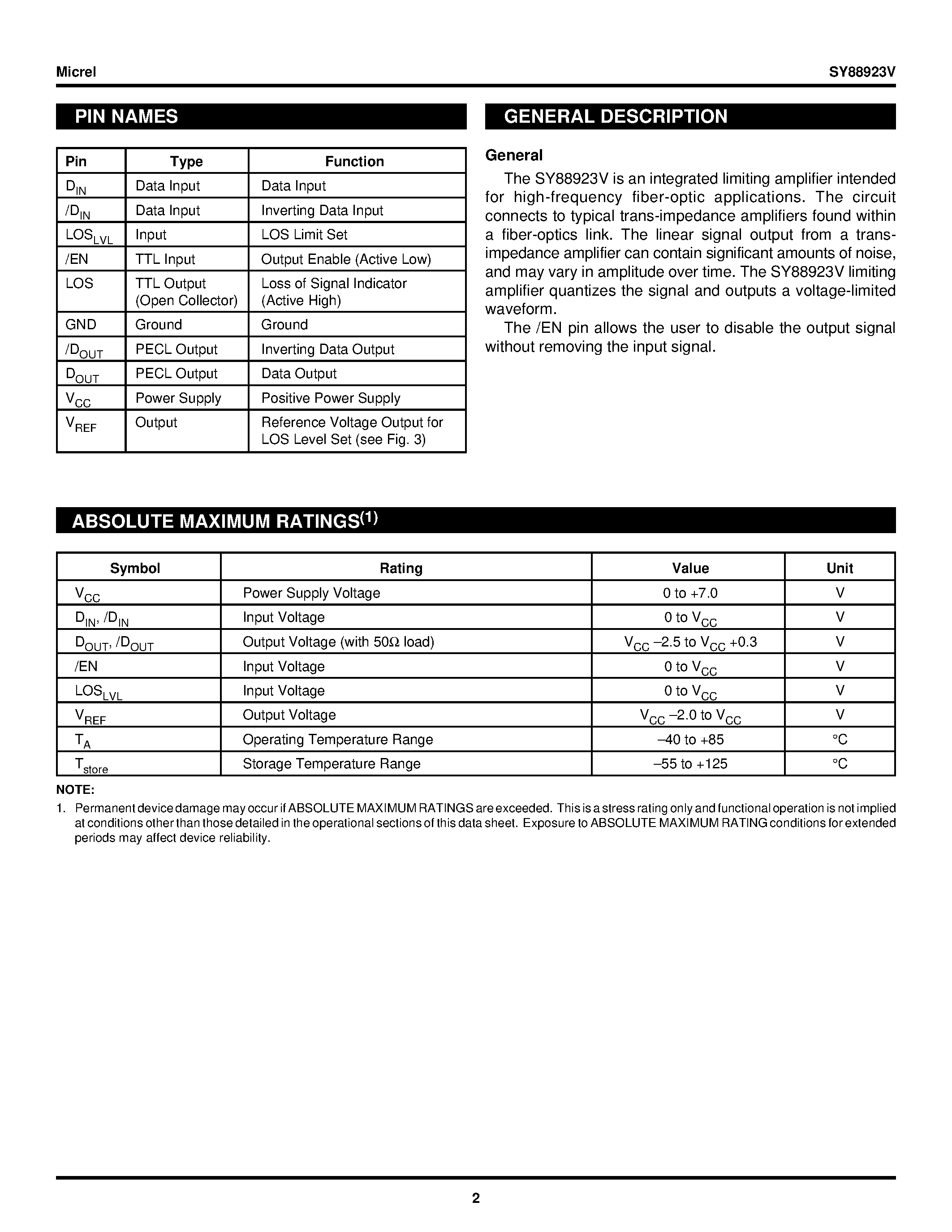 Datasheet SY88923V - 2.5Gbps HIGH-SPEED LIMITING POST AMPLIFIER page 2