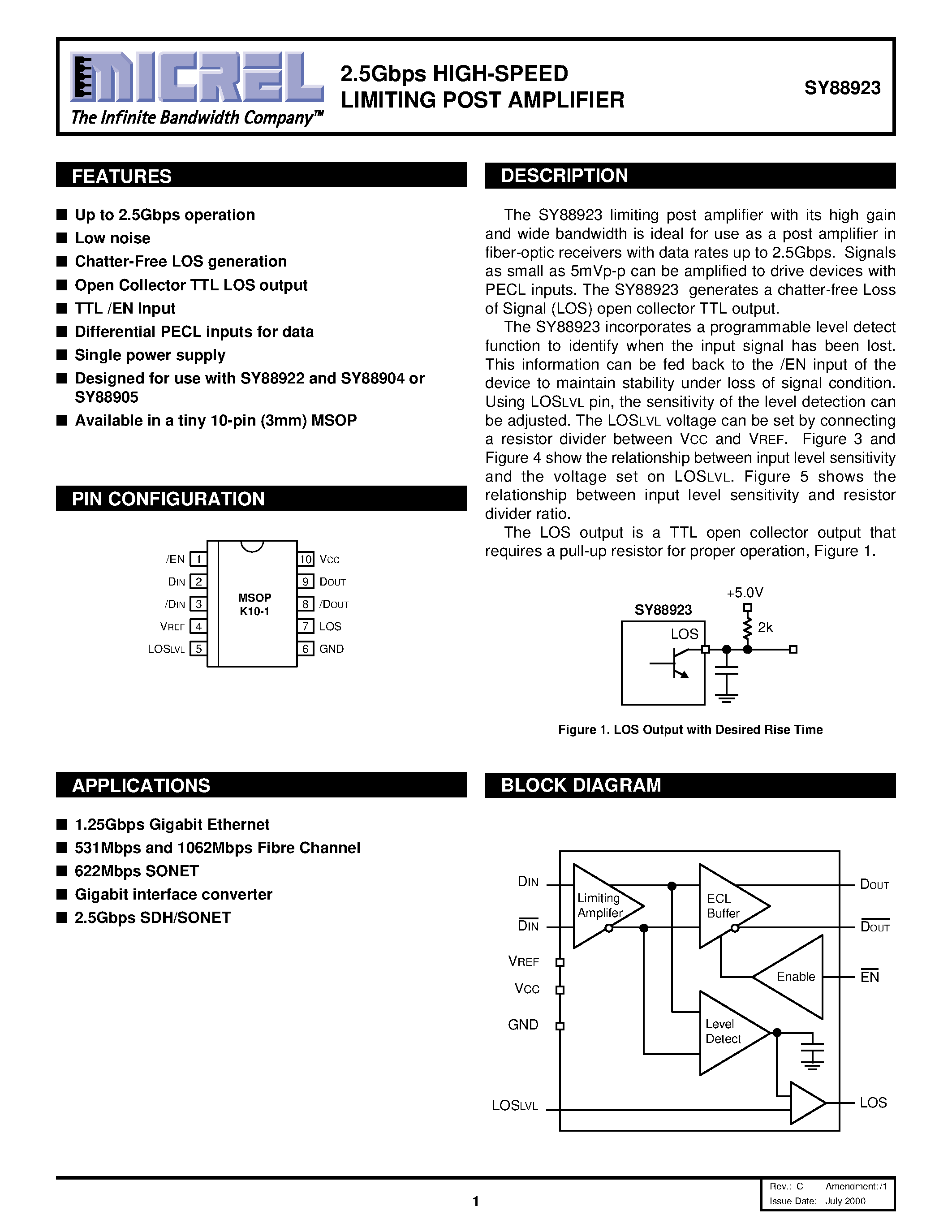 Datasheet SY88923 - 2.5Gbps HIGH-SPEED LIMITING POST AMPLIFIER page 1