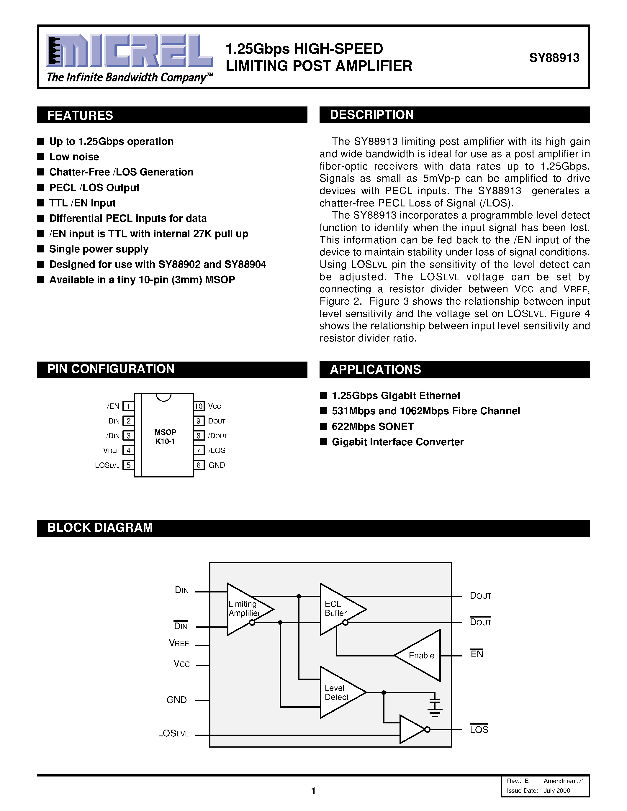 Datasheet SY88913 - 1.25Gbps HIGH-SPEED LIMITING POST AMPLIFIER page 1